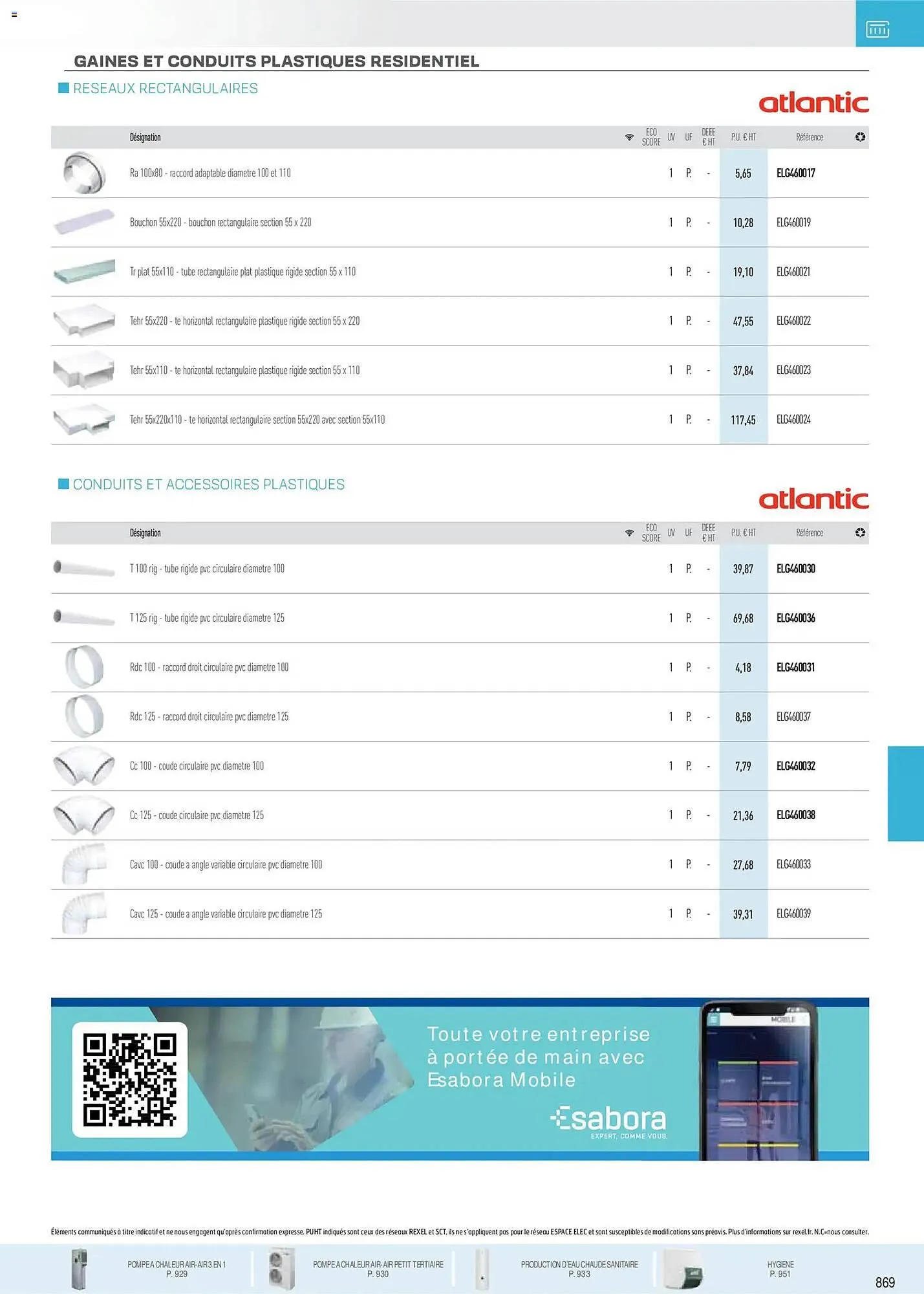 Catalogue Rexel du 18 novembre au 31 décembre 2026 - Catalogue page 81