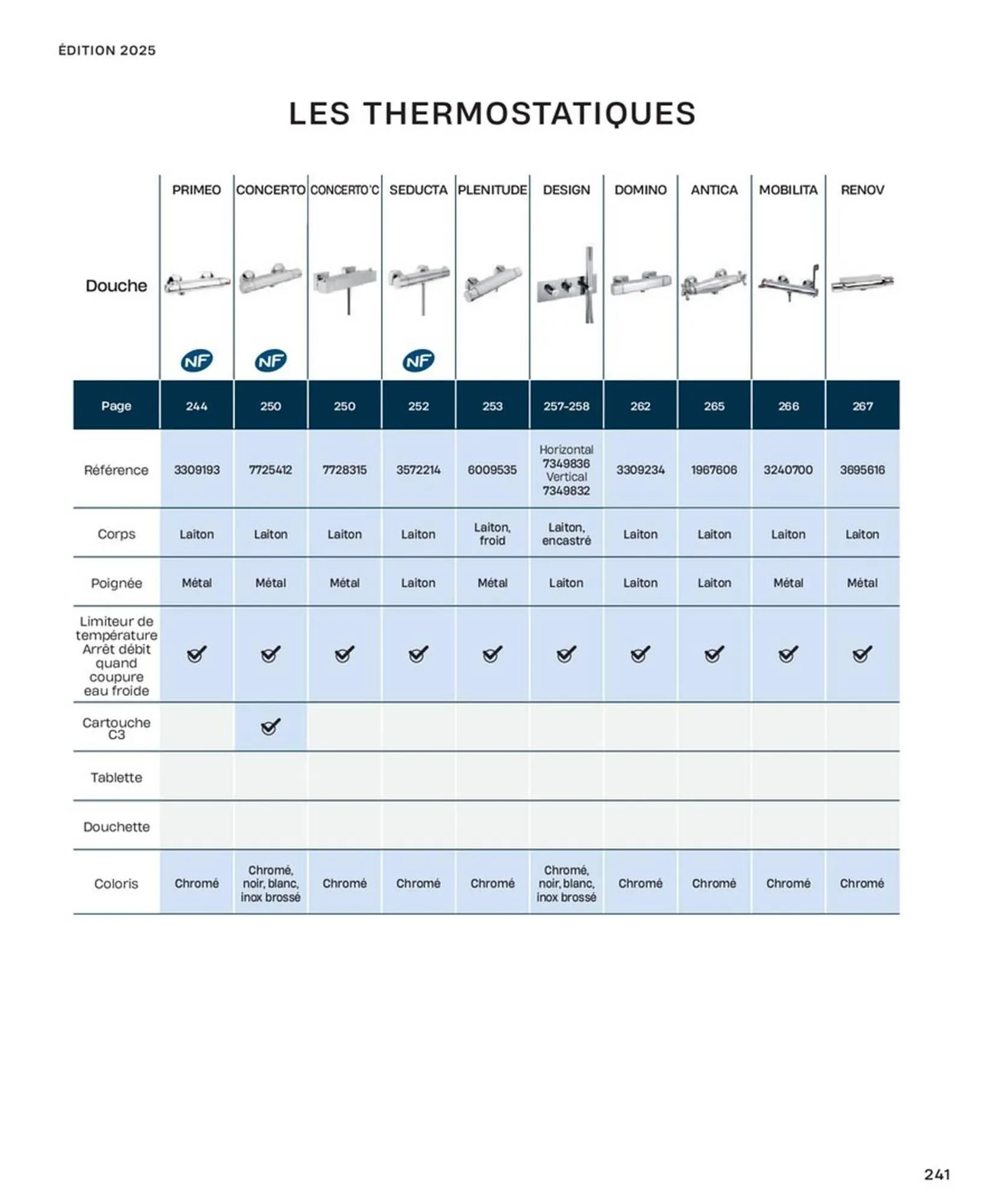 Catalogue Cedeo du 10 octobre au 31 décembre 2025 - Catalogue page 241