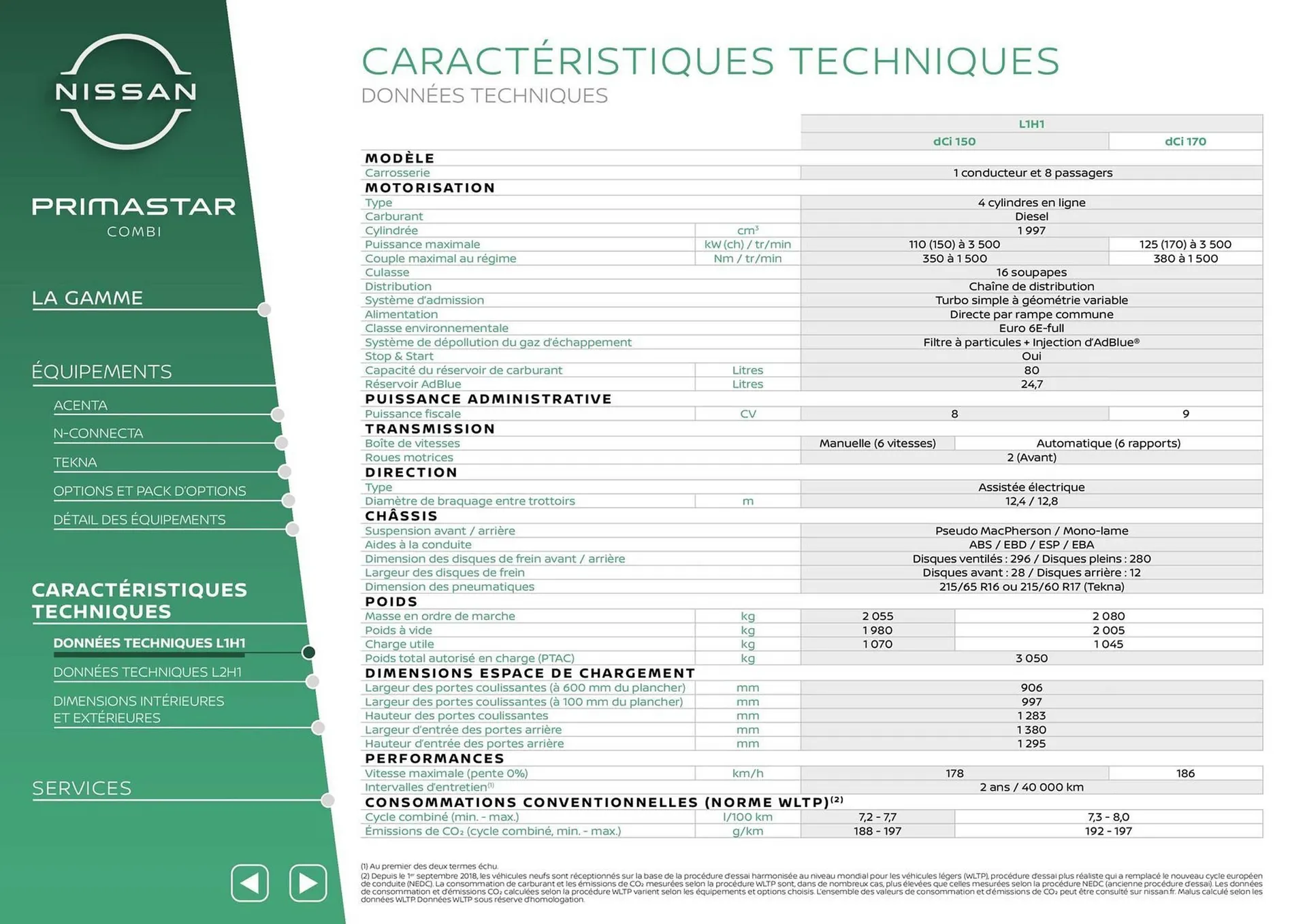 Catalogue Nissan du 12 mars au 12 mars 2026 - Catalogue page 8