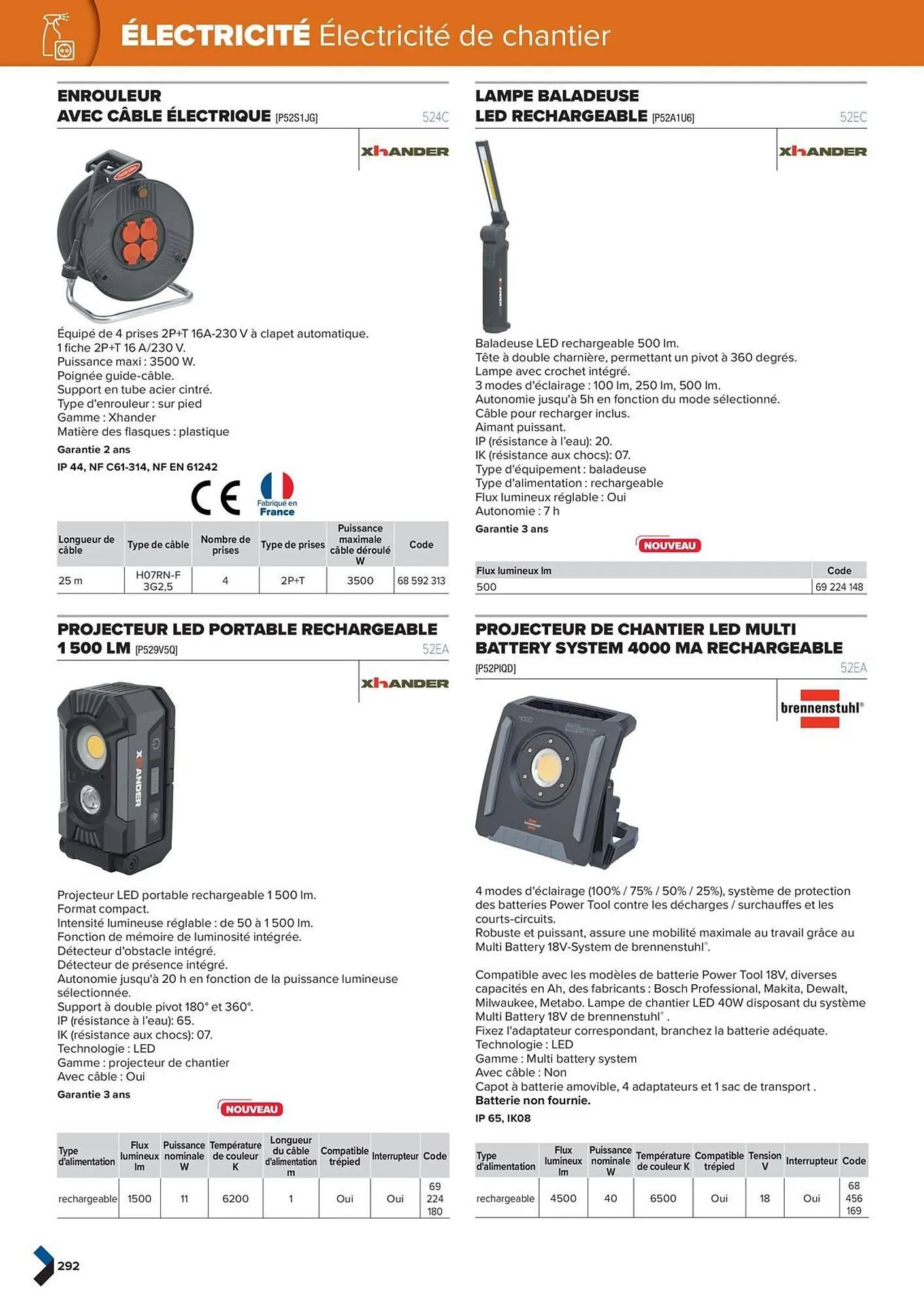 Catalogue Prolians du 2 octobre au 31 décembre 2025 - Catalogue page 292