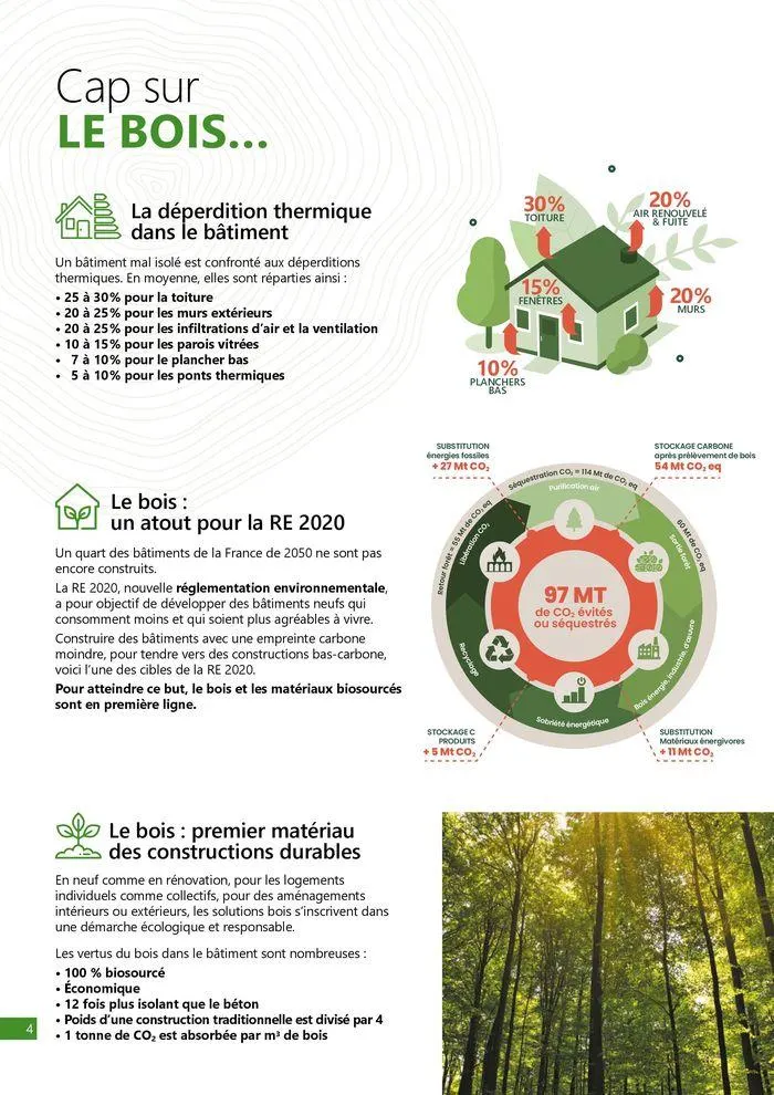 Guide construction bois 2024/2025 du 23 août au 31 décembre 2025 - Catalogue page 4