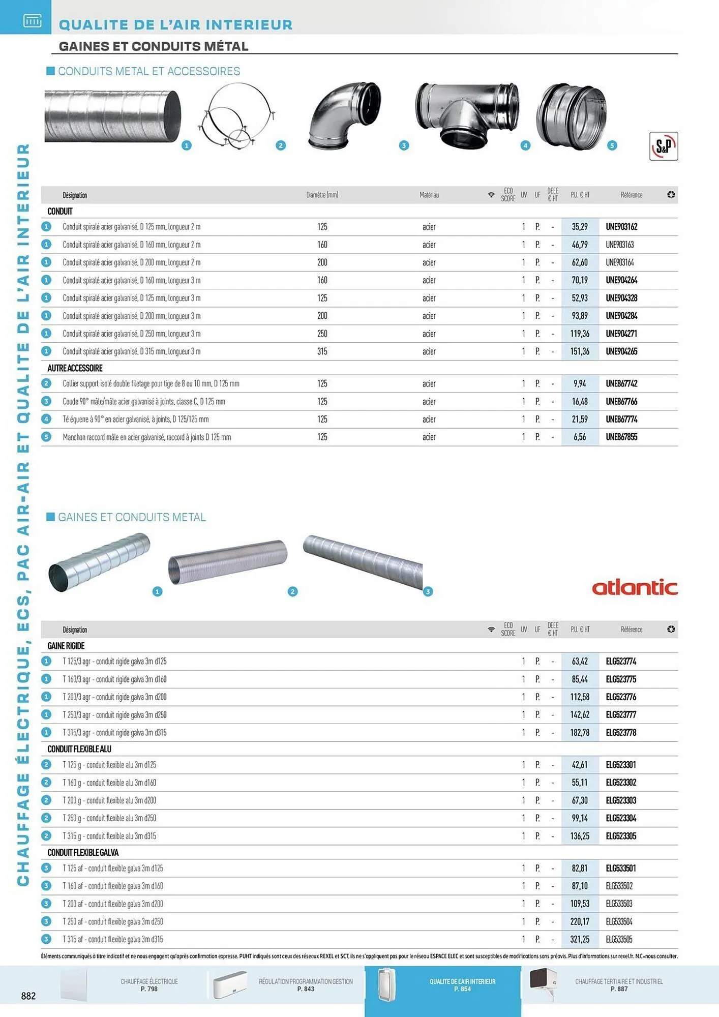 Catalogue Rexel du 31 octobre au 31 décembre 2025 - Catalogue page 88