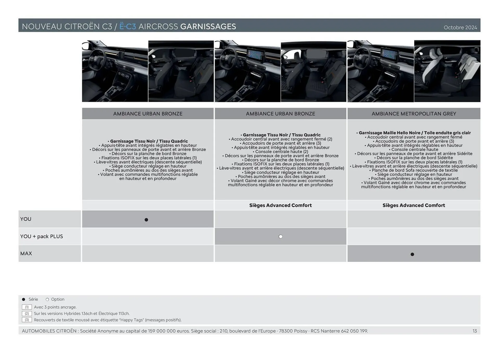 Catalogue Citroën du 24 décembre au 24 décembre 2025 - Catalogue page 13