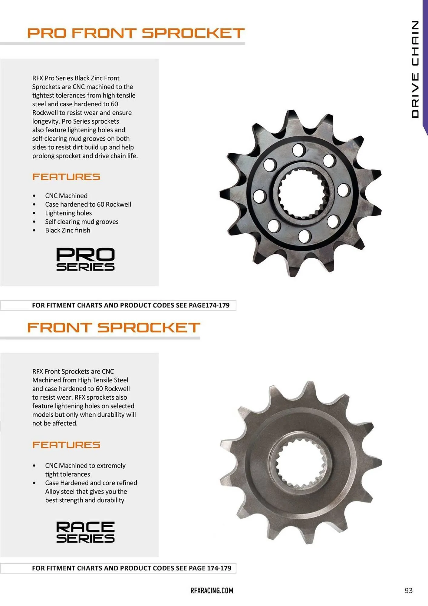 Catalogue Bihr du 23 janvier au 31 décembre 2026 - Catalogue page 94