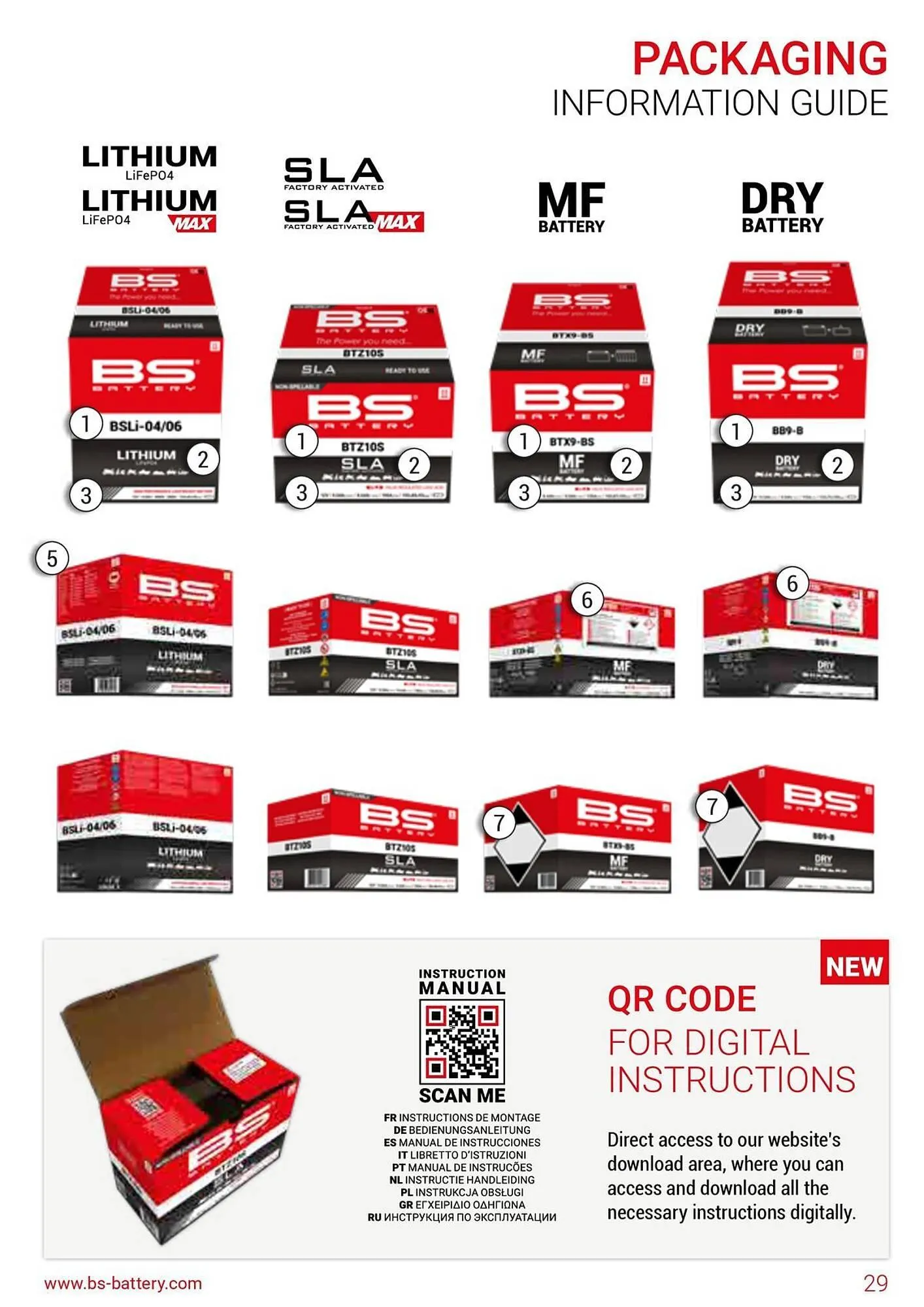 Catalogue Bihr du 26 mars au 31 décembre 2025 - Catalogue page 29