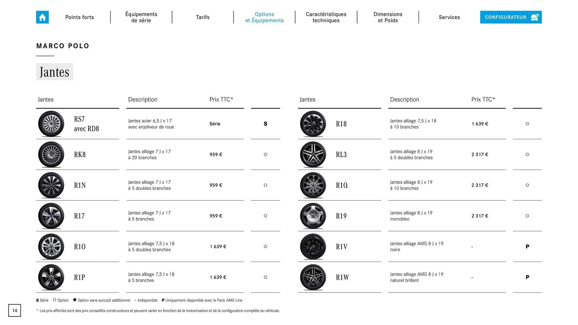 Mercedes-Benz Catalogue du 9 septembre au 31 août 2026 - Catalogue page 12
