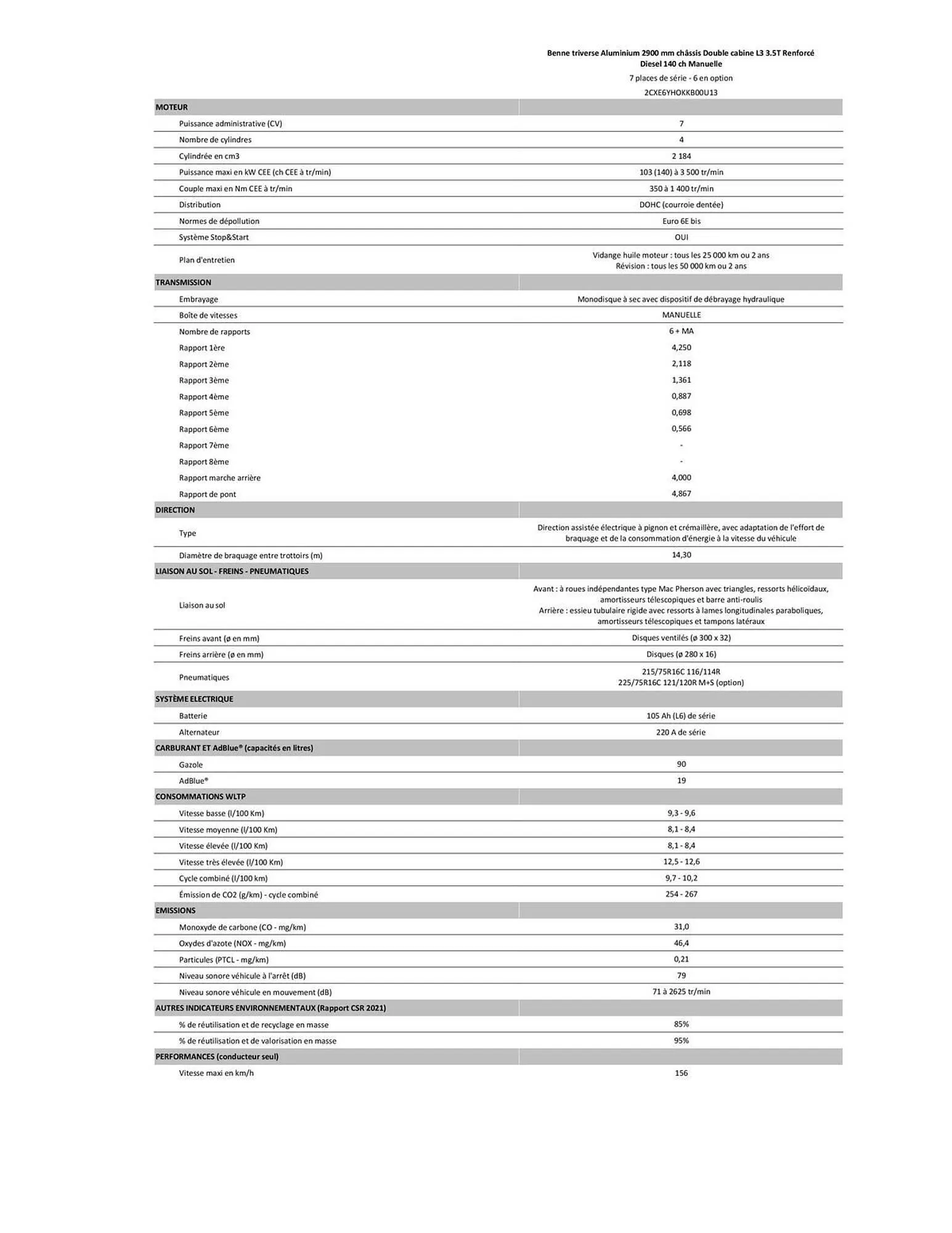 Catalogue Citroën du 30 janvier au 31 décembre 2026 - Catalogue page 288