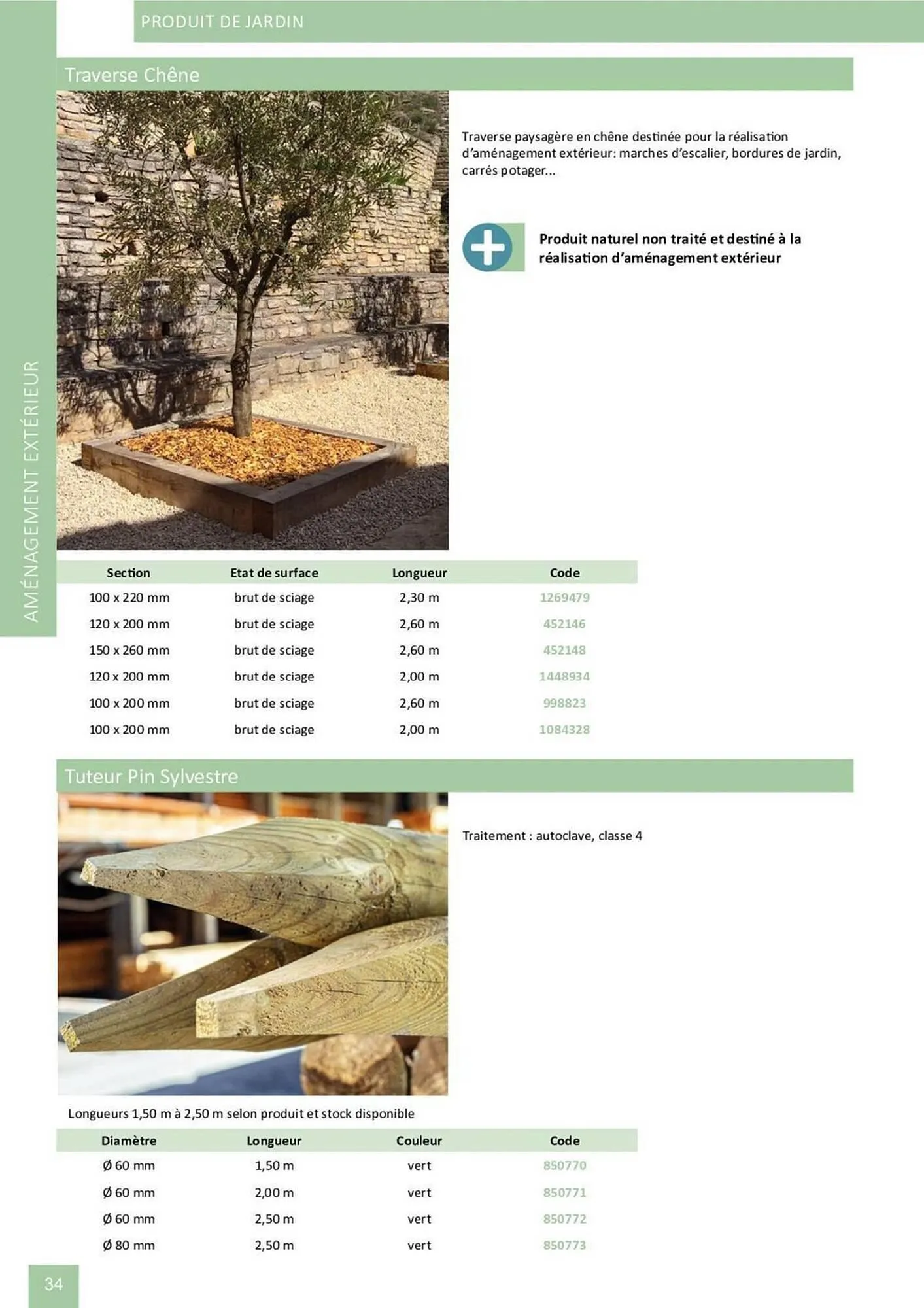 Catalogue Doras du 2 avril au 31 août 2025 - Catalogue page 79