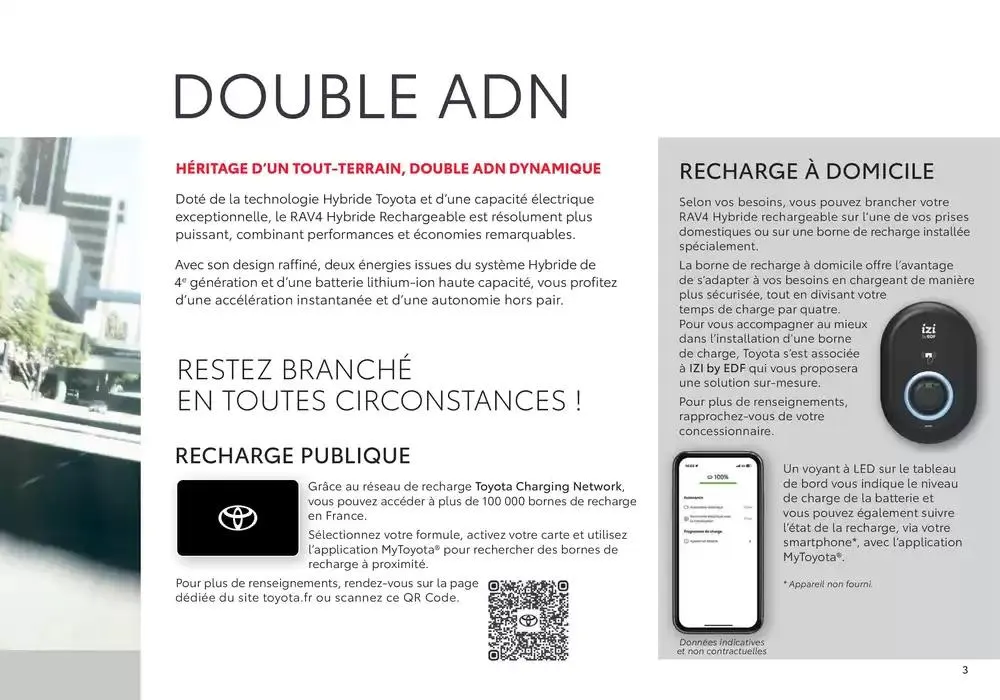 Toyota RAV4 Hybride Rechargeable du 27 janvier au 25 janvier 2026 - Catalogue page 3
