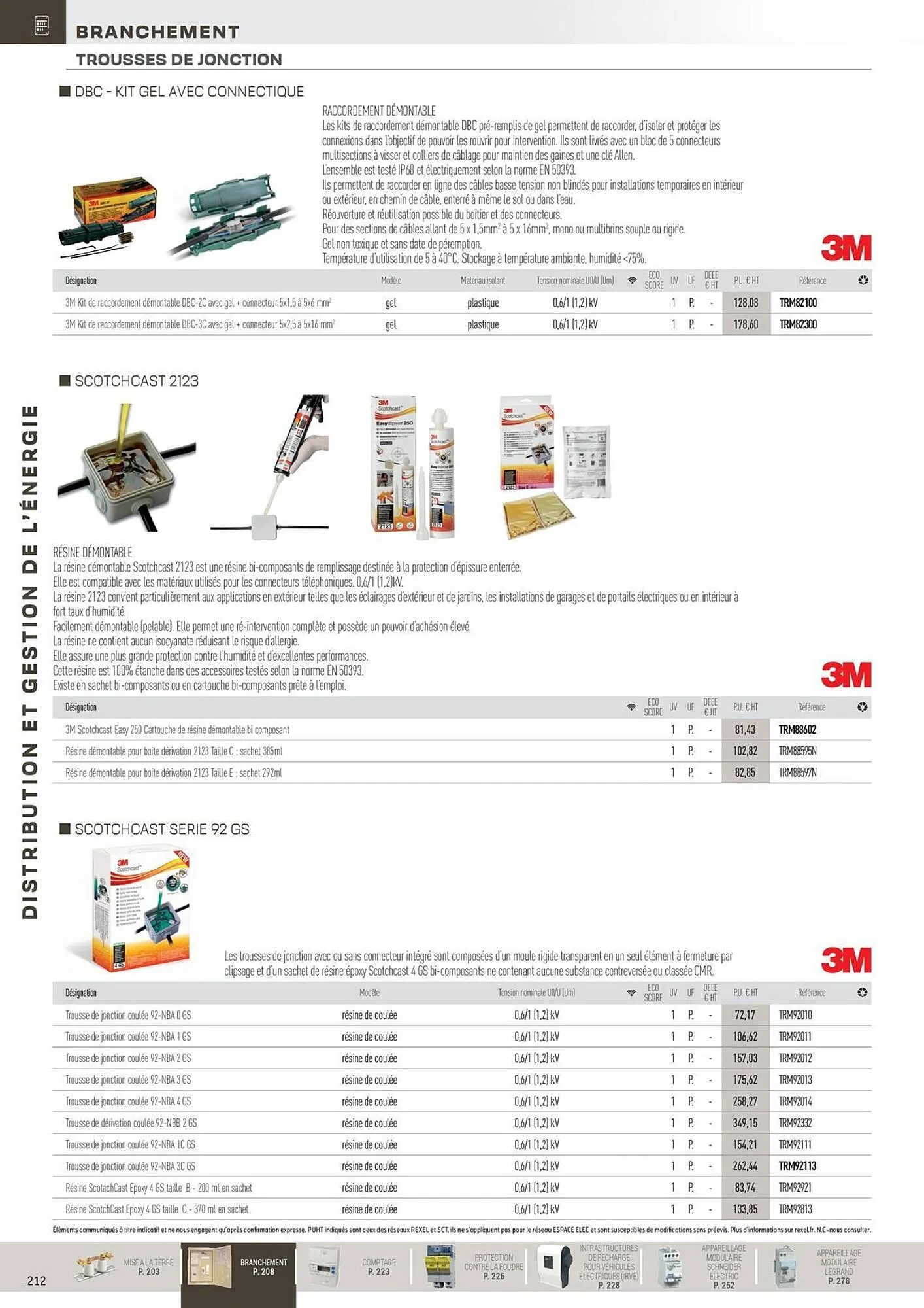 Catalogue Rexel du 31 octobre au 31 décembre 2025 - Catalogue page 12