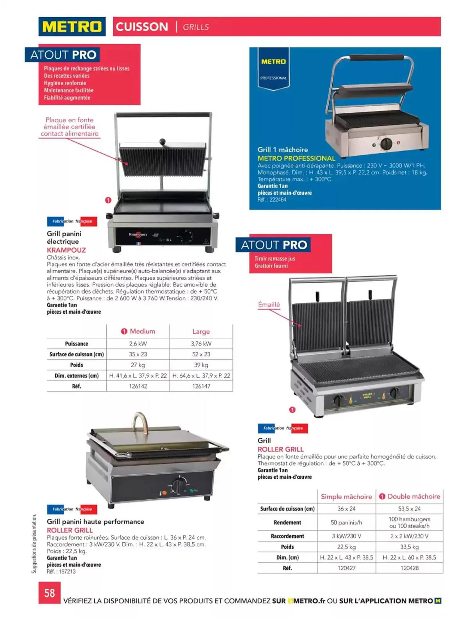 Catalogue METRO du 2 janvier au 31 décembre 2025 - Catalogue page 154