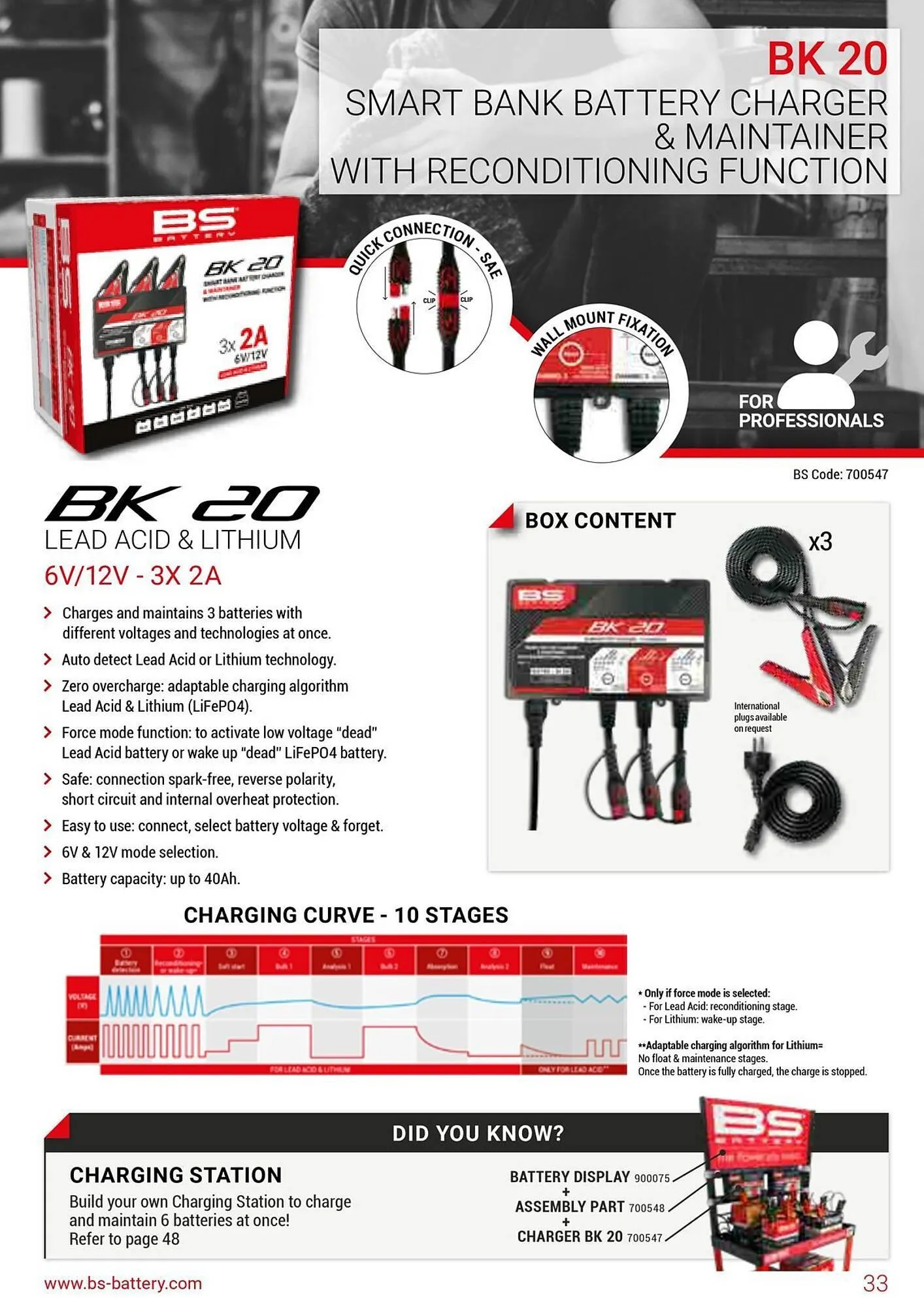 Catalogue Bihr du 26 mars au 31 décembre 2025 - Catalogue page 33