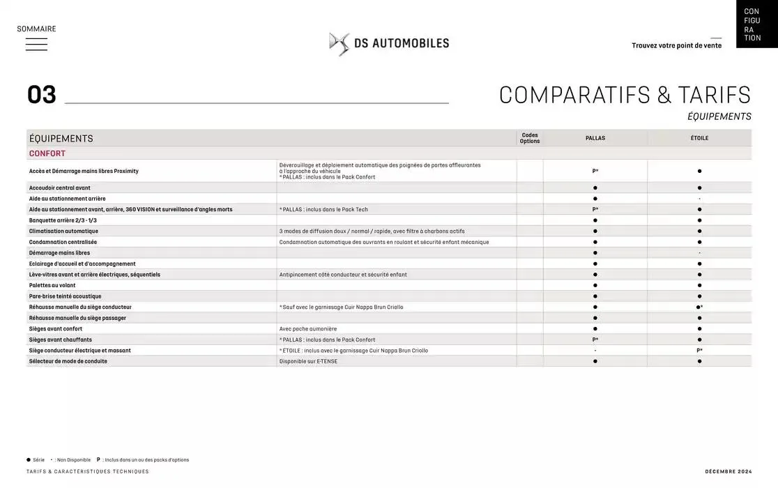 DS 3 du 12 décembre au 12 décembre 2025 - Catalogue page 32