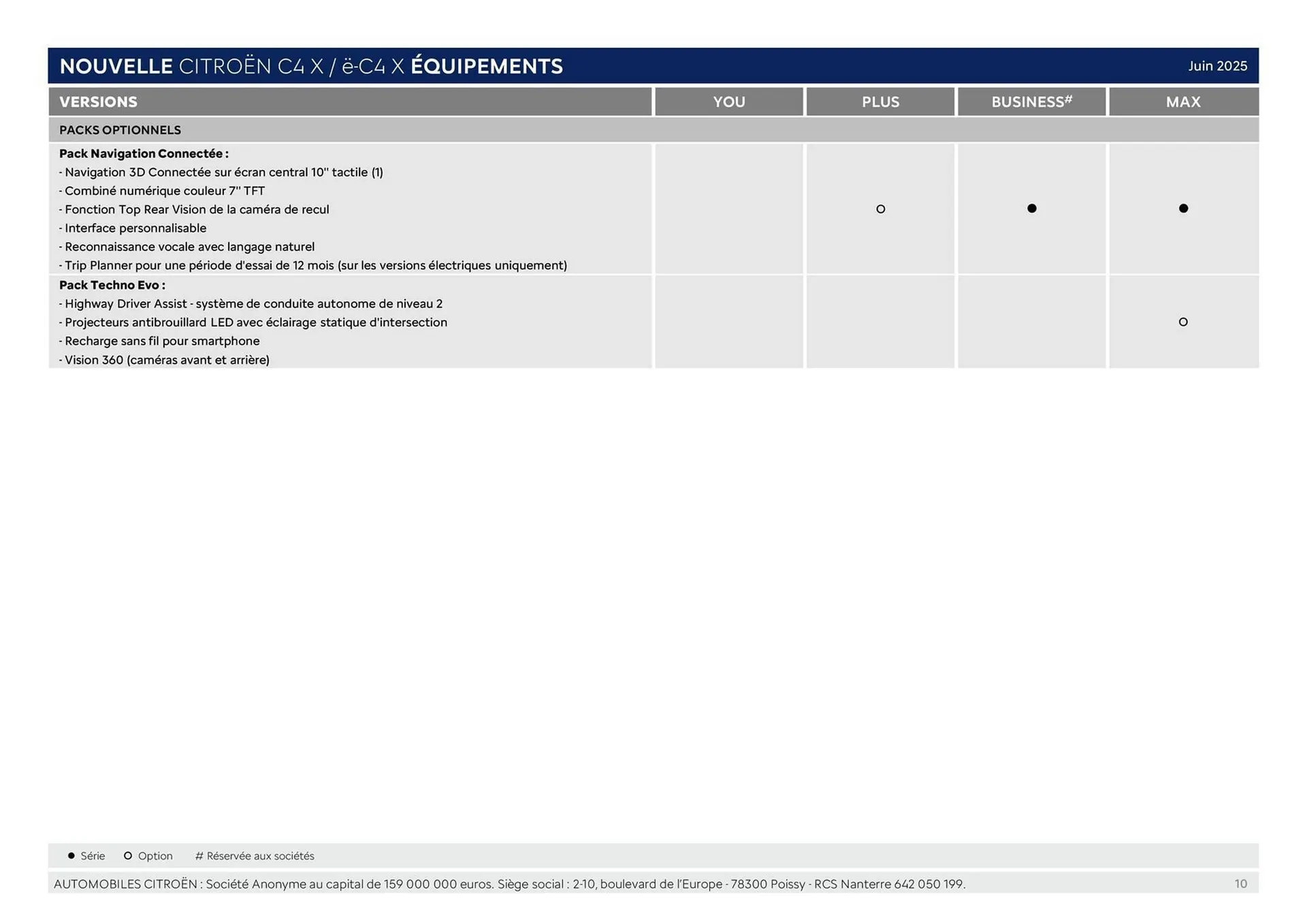 Catalogue Citroën du 16 septembre au 16 septembre 2026 - Catalogue page 10
