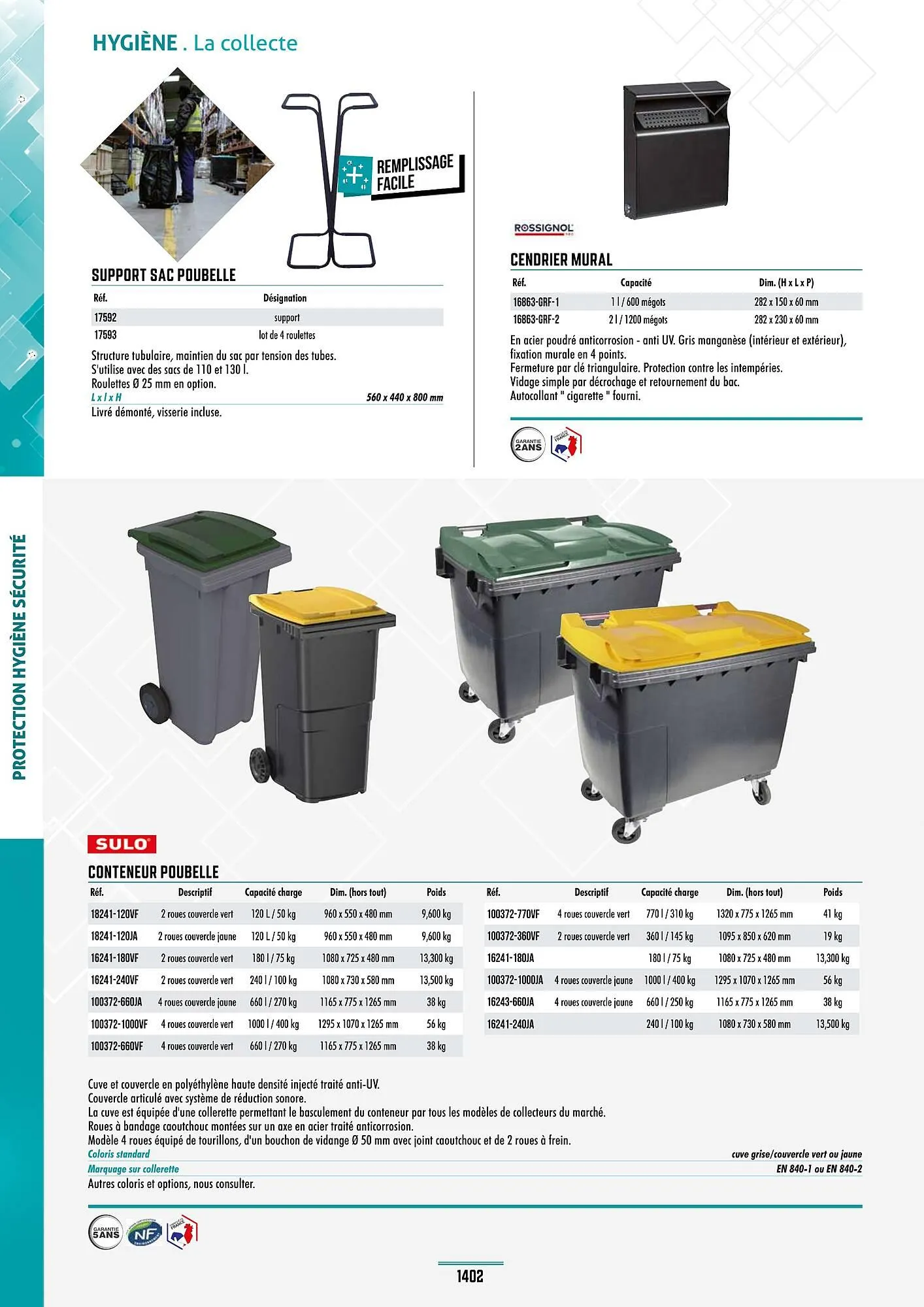 Catalogue Master Pro du 28 janvier au 30 décembre 2028 - Catalogue page 1406