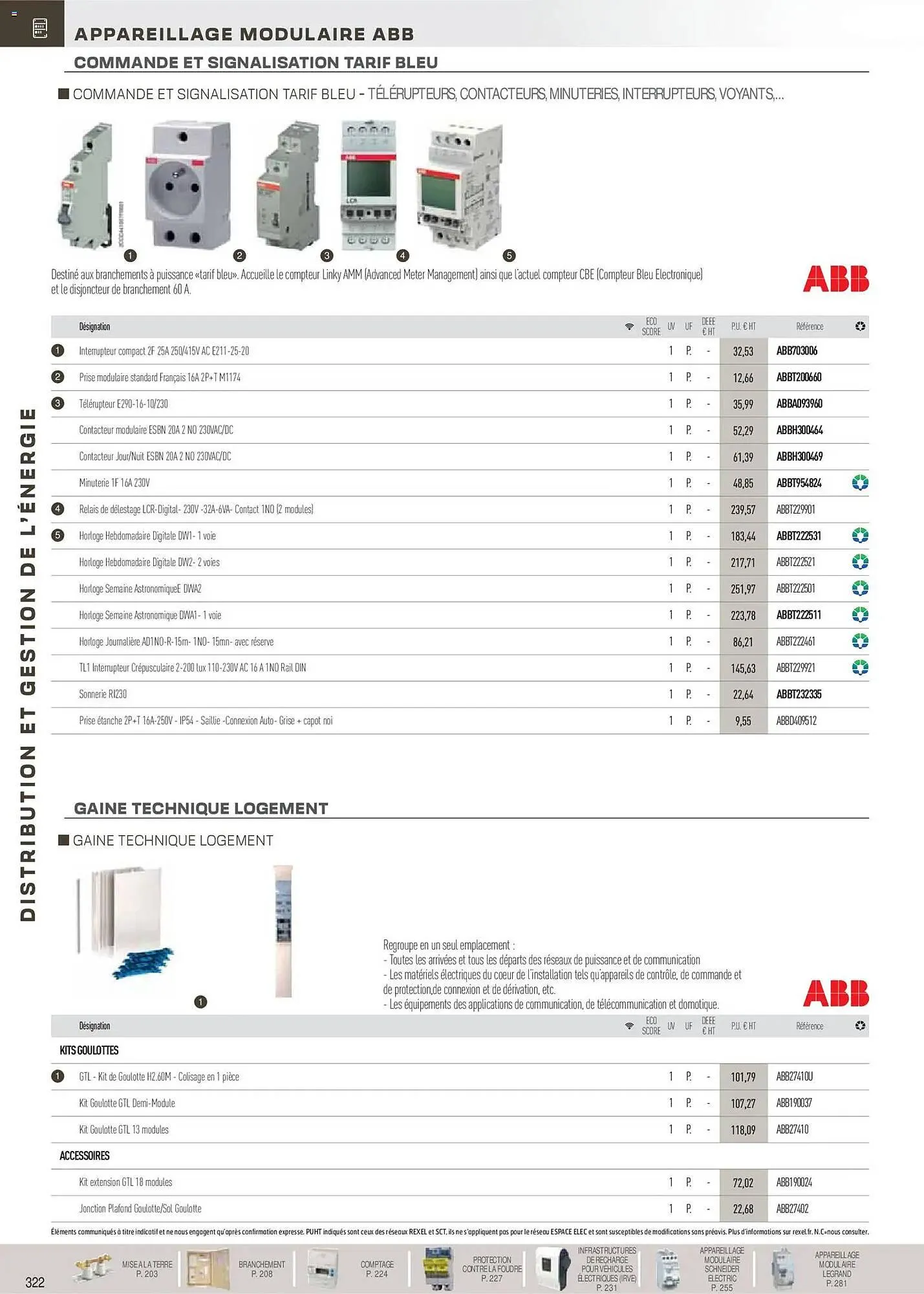 Catalogue Rexel du 18 novembre au 31 décembre 2026 - Catalogue page 123