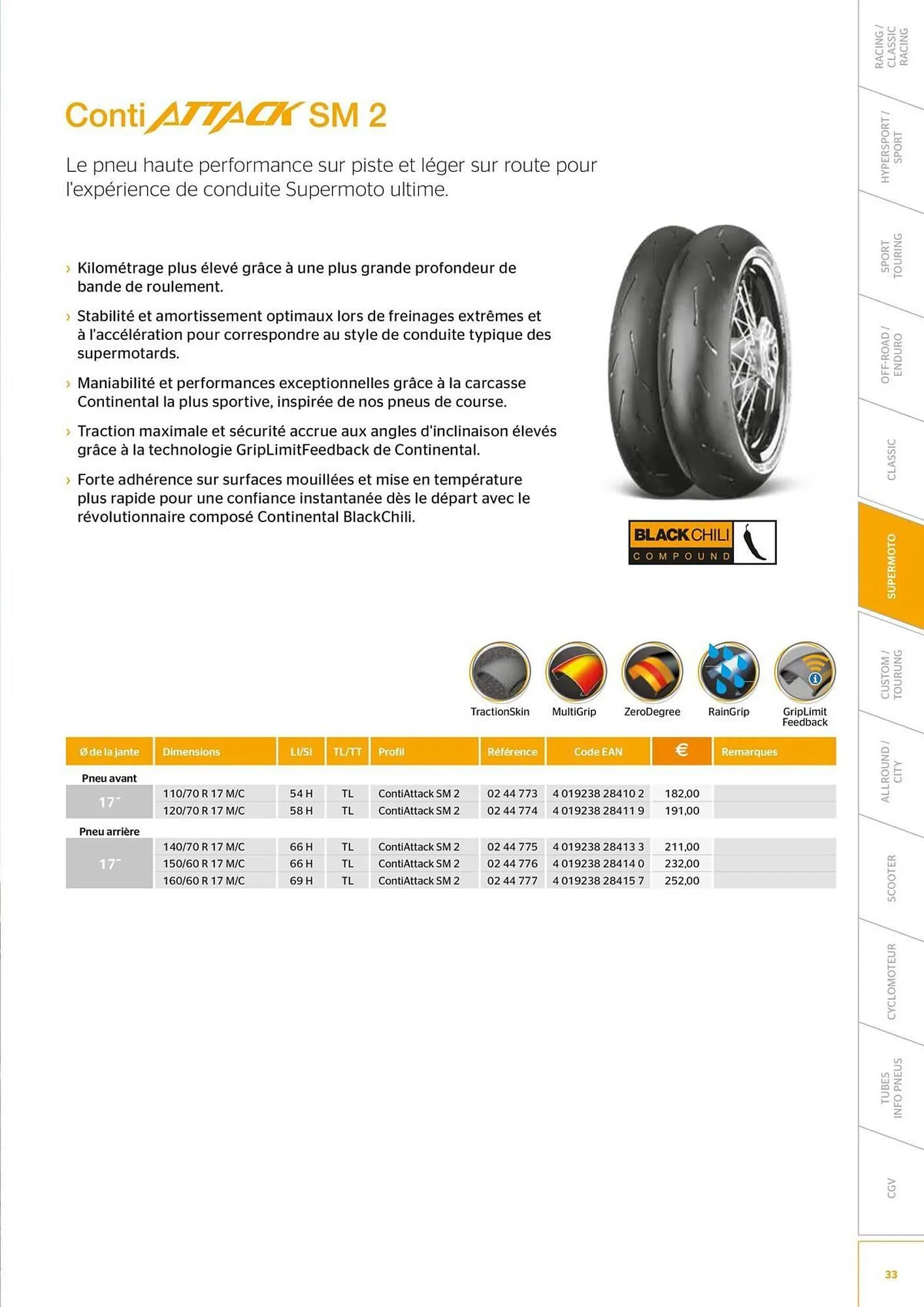 Catalogue Bihr du 8 juillet au 31 décembre 2025 - Catalogue page 33