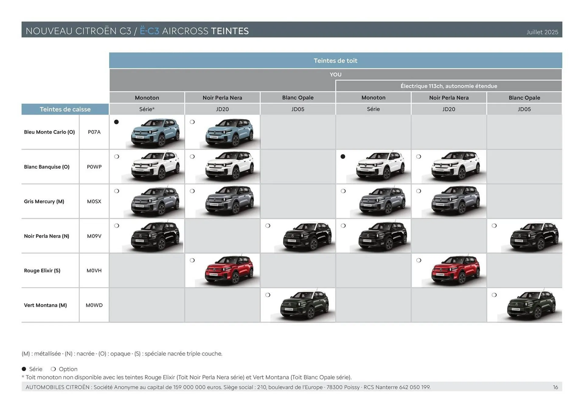 Catalogue Citroën du 30 janvier au 31 décembre 2026 - Catalogue page 16