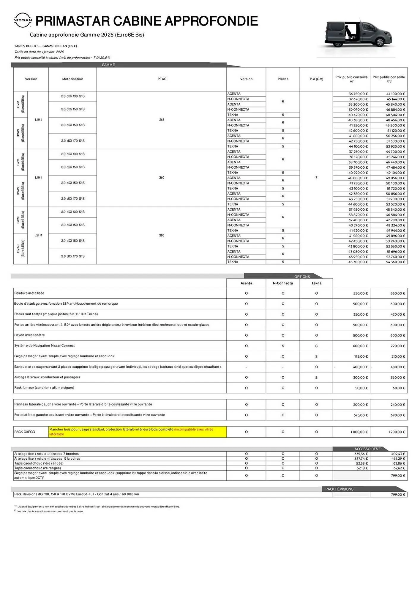 Catalogue Nissan du 6 janvier au 31 mai 2026 - Catalogue page 21