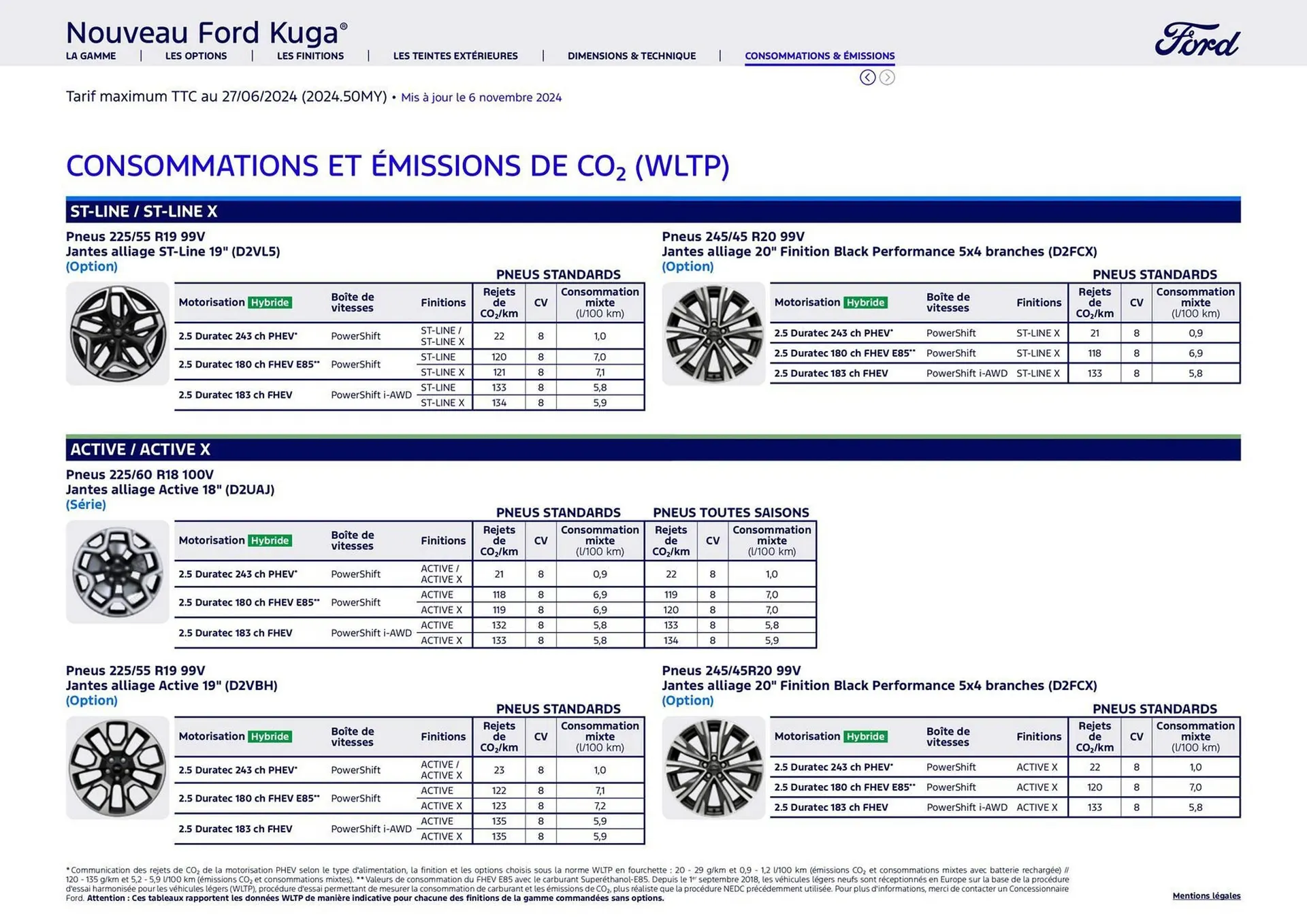 Catalogue Ford du 26 mars au 26 mars 2026 - Catalogue page 12