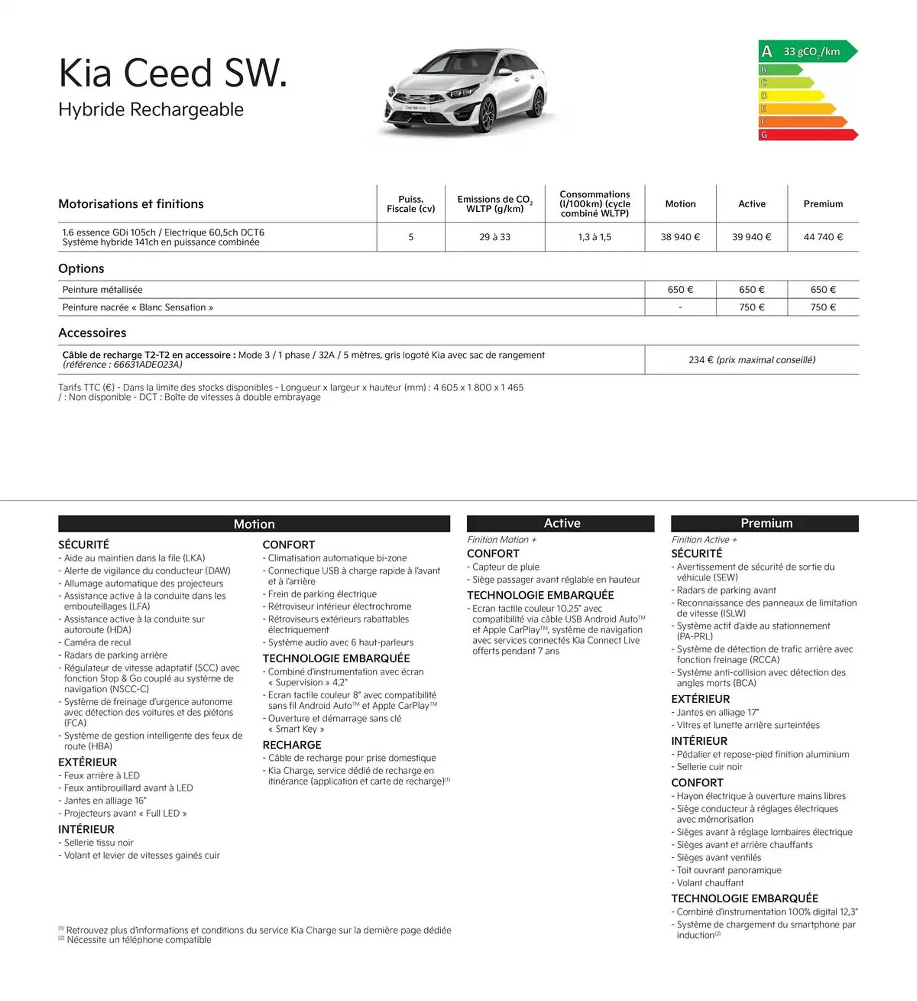 KIA Catalogue du 13 juin au 4 juin 2026 - Catalogue page 7