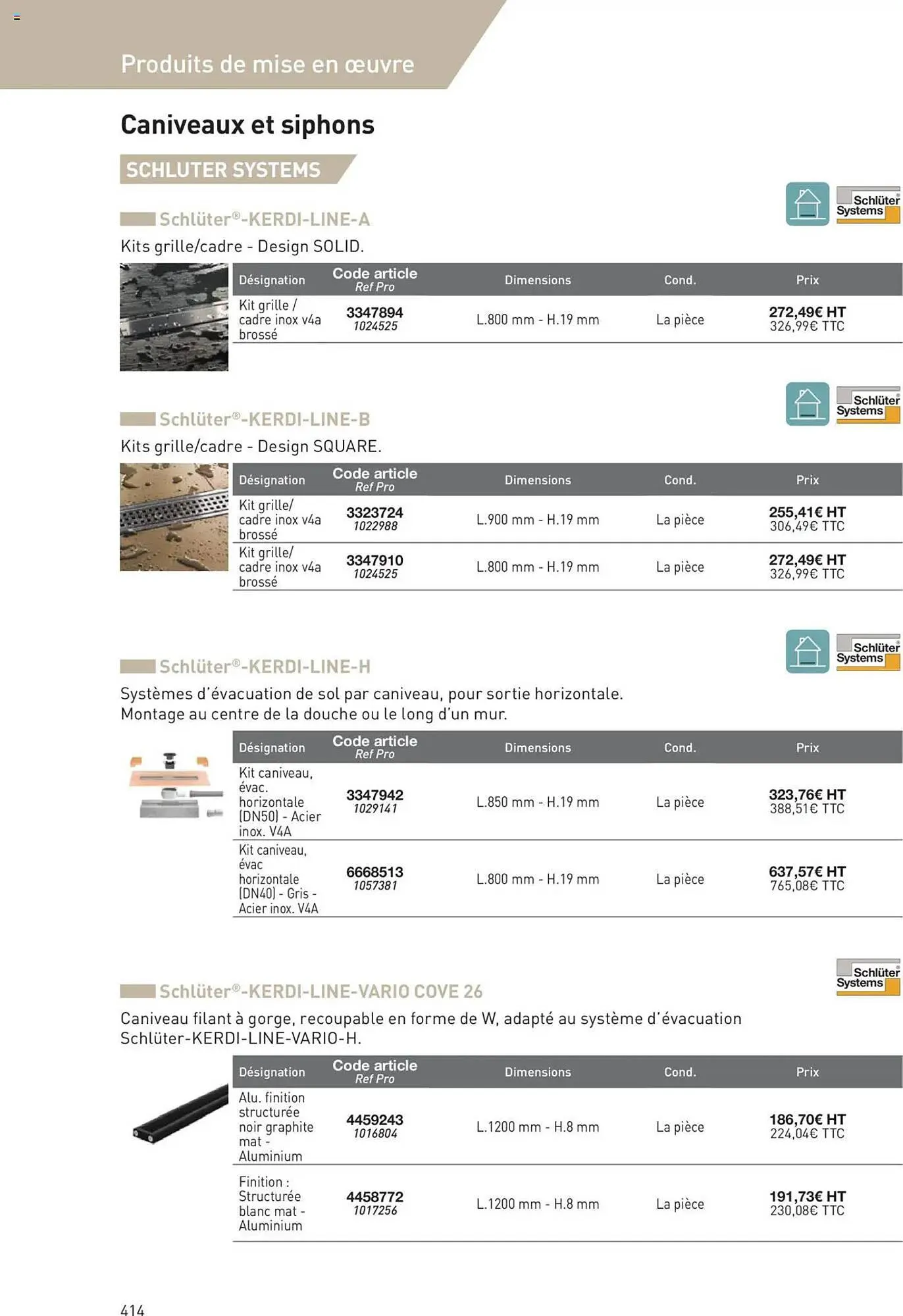 Catalogue Point P du 11 juillet au 31 décembre 2025 - Catalogue page 414