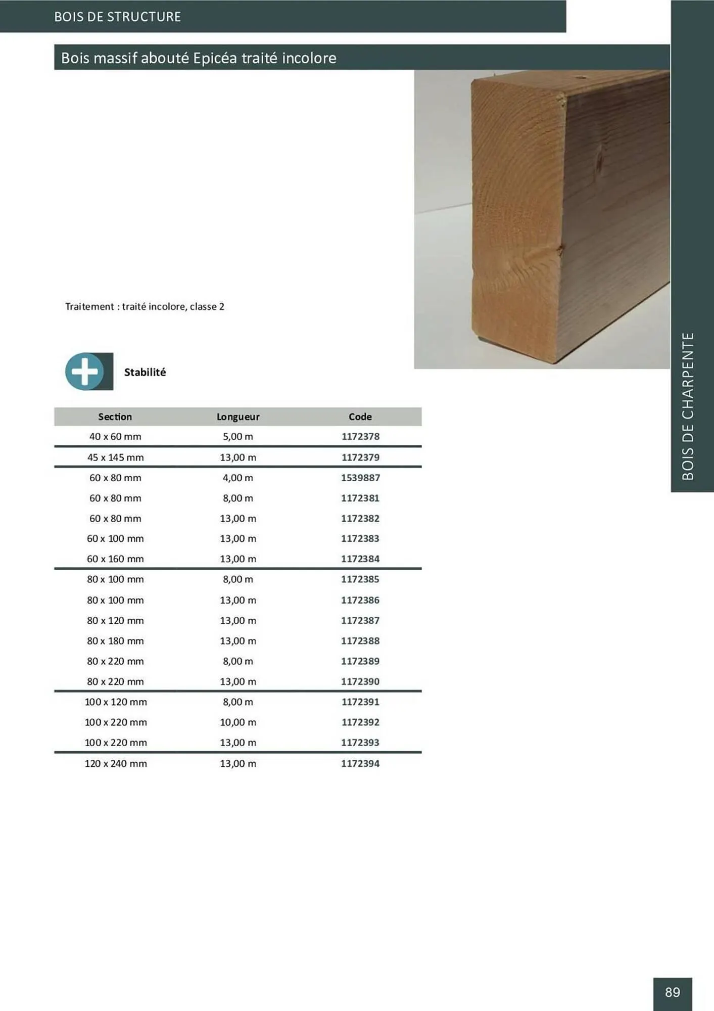 Catalogue Doras du 2 avril au 31 août 2025 - Catalogue page 139