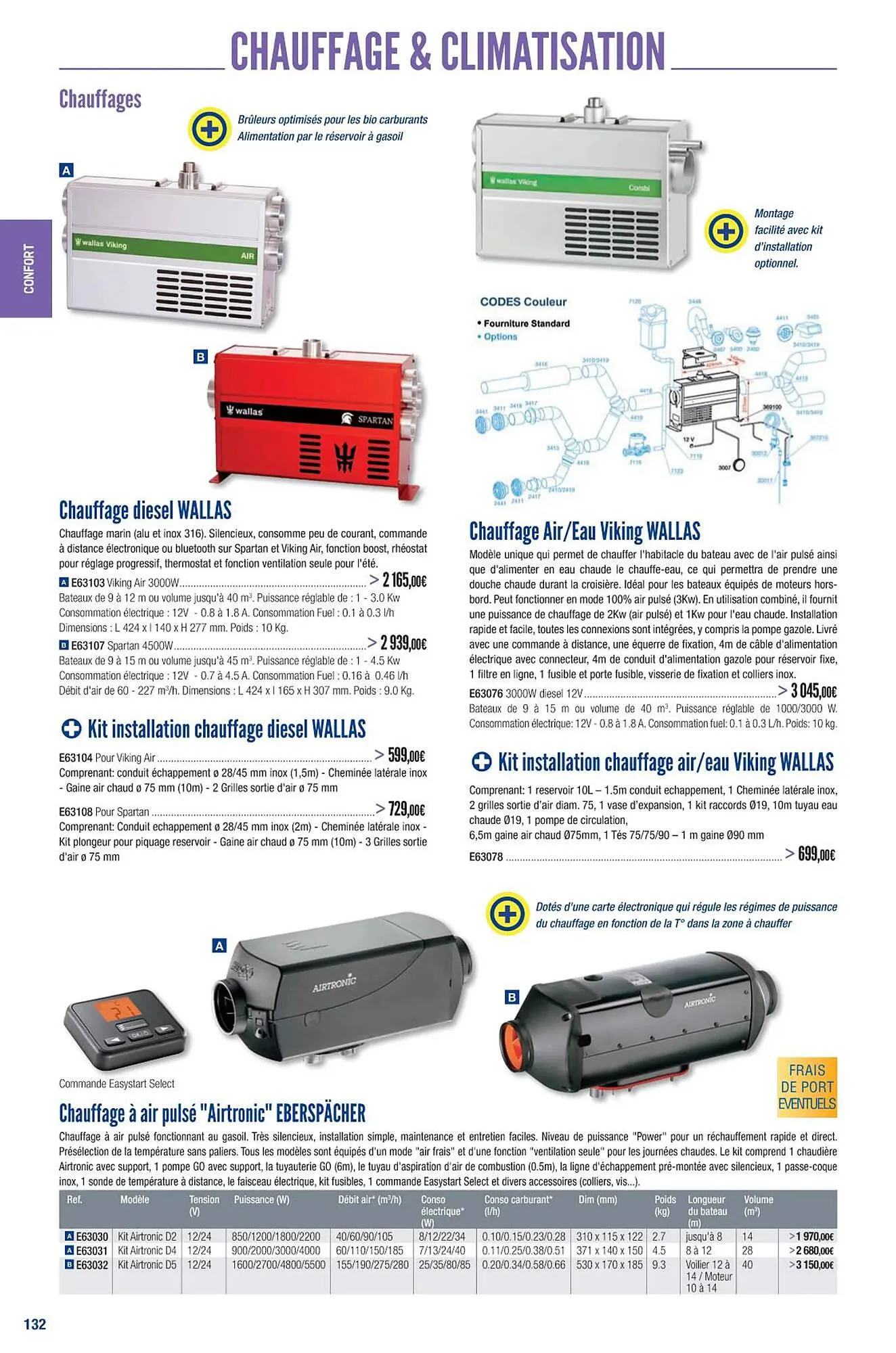 Catalogue Accastillage Diffusion du 1 mars au 31 décembre 2023 - Catalogue page 134