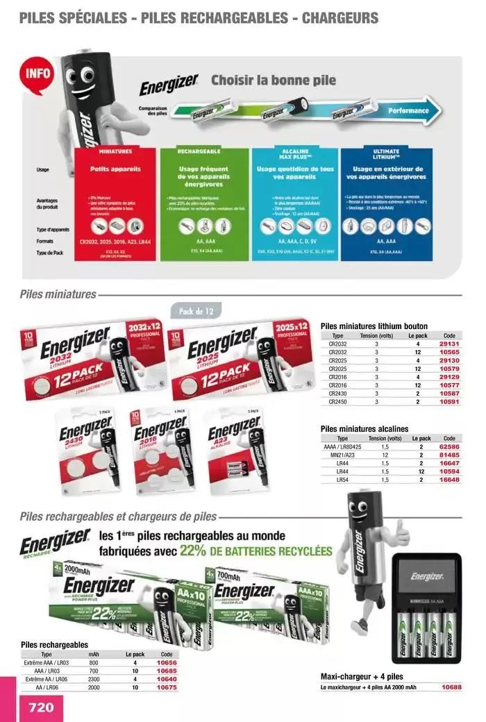 Catalogue Entreprises 2025 du 13 janvier au 31 décembre 2025 - Catalogue page 722