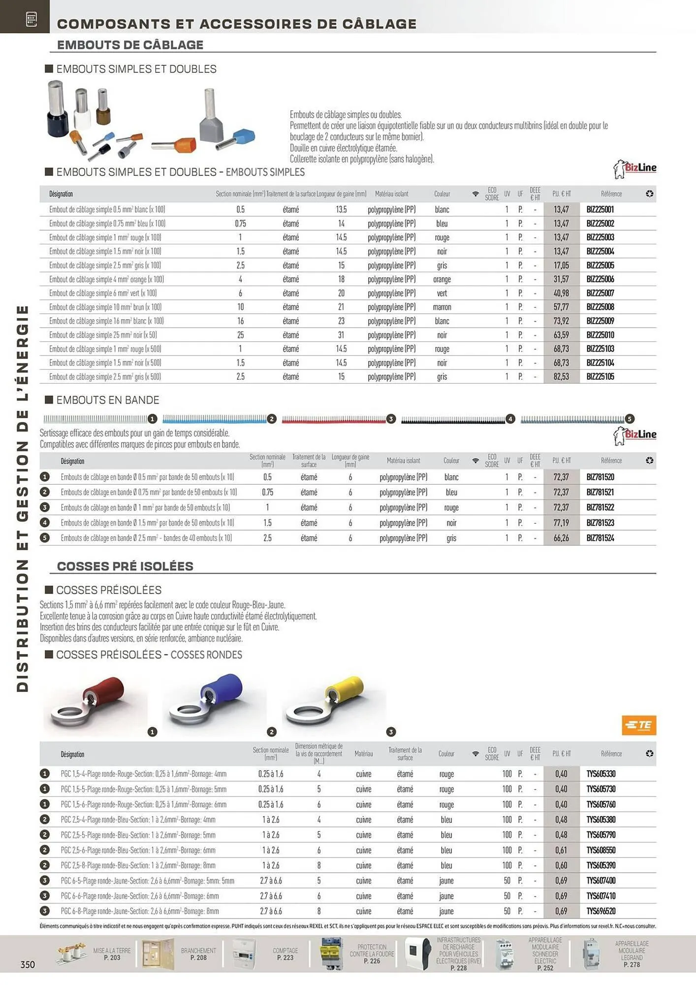 Catalogue Rexel du 31 octobre au 31 décembre 2025 - Catalogue page 150