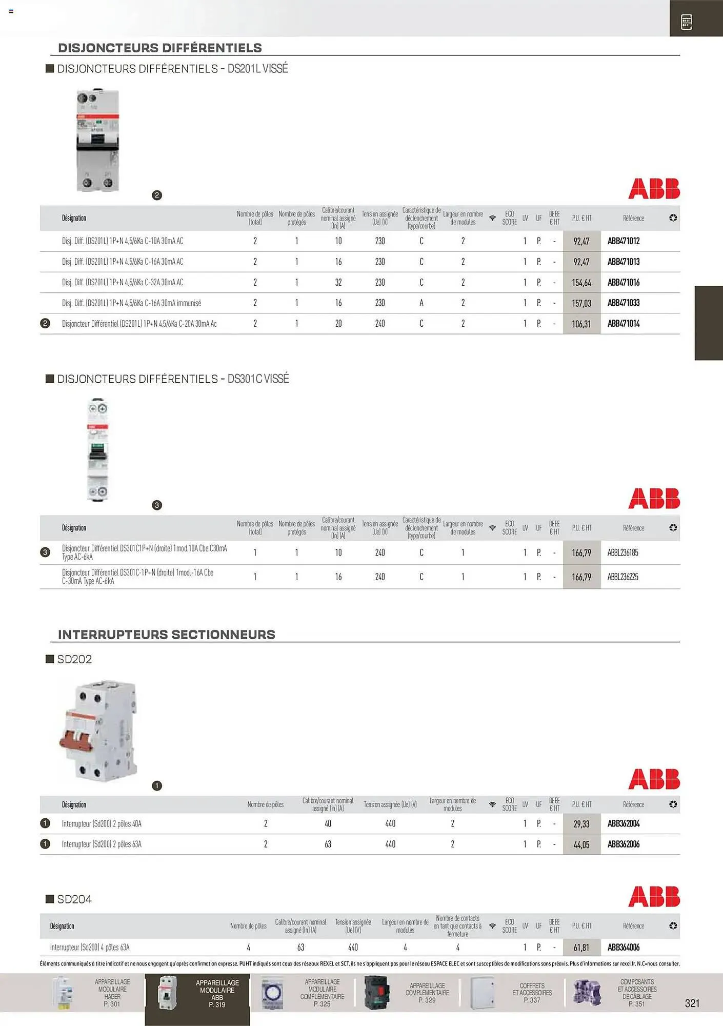 Catalogue Rexel du 18 novembre au 31 décembre 2026 - Catalogue page 122