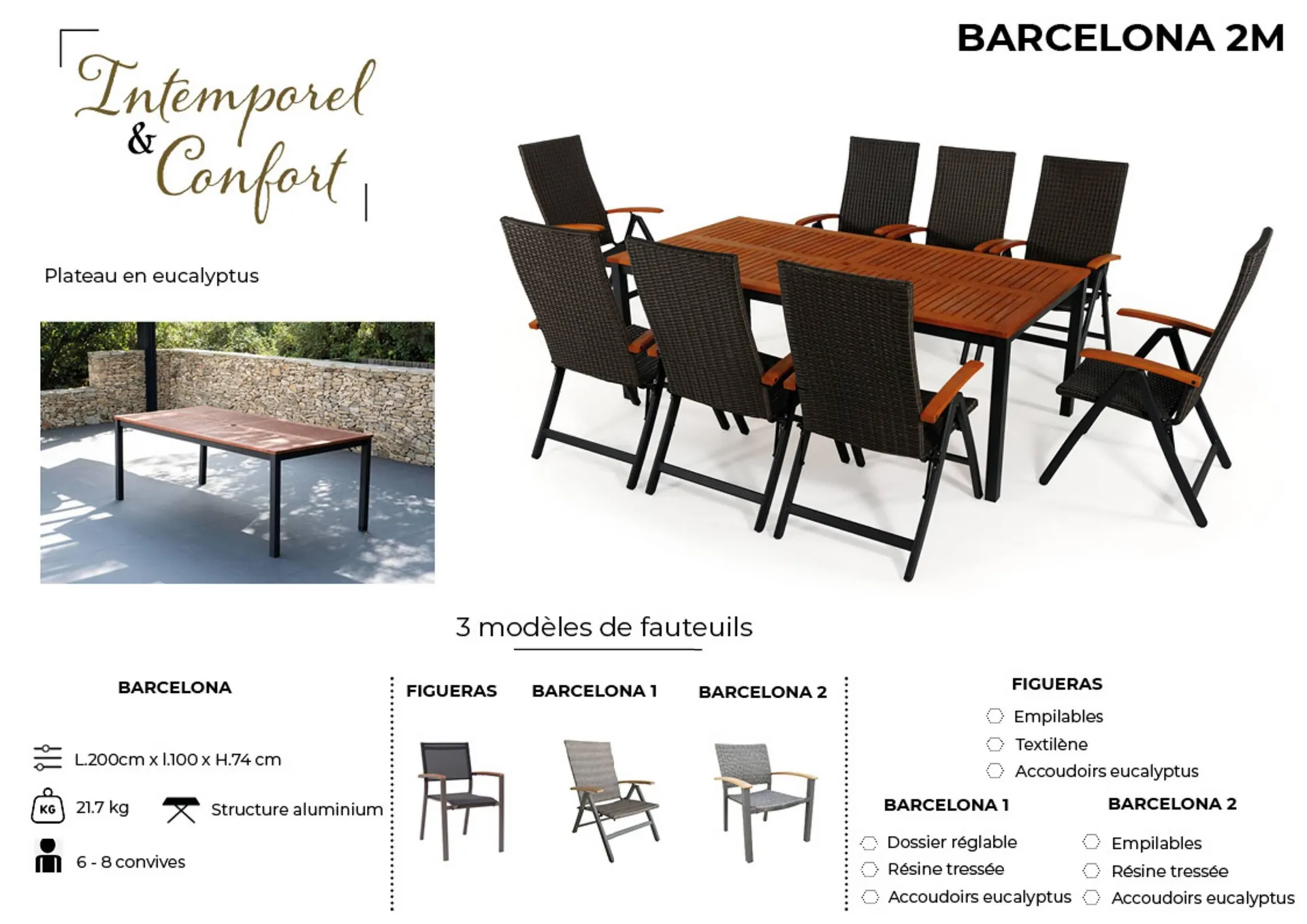 Catalogue Oogarden du 1 février au 1 janvier 2026 - Catalogue page 9