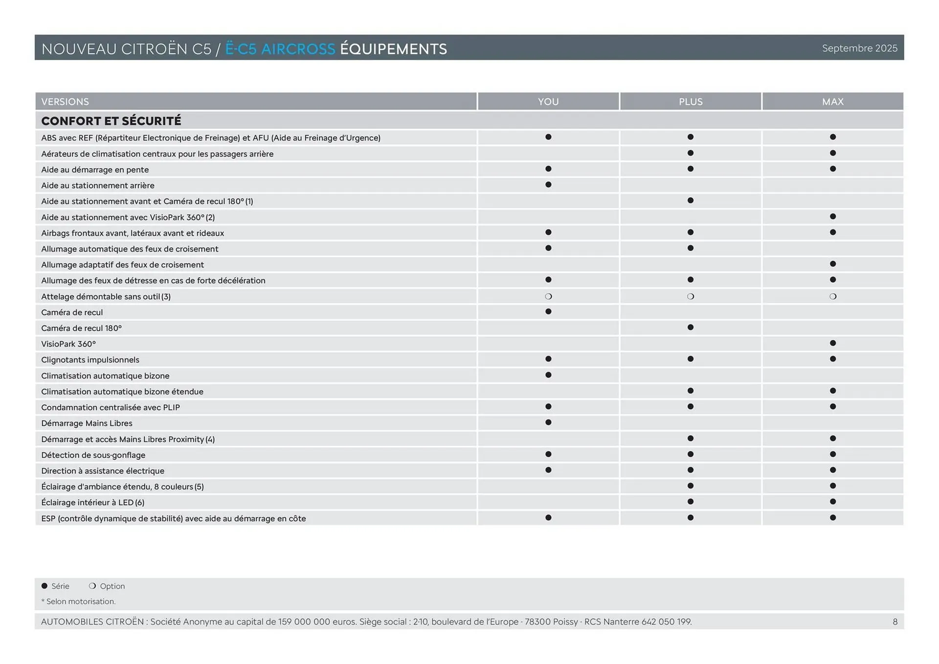 Catalogue Citroën du 13 novembre au 31 janvier 2026 - Catalogue page 8