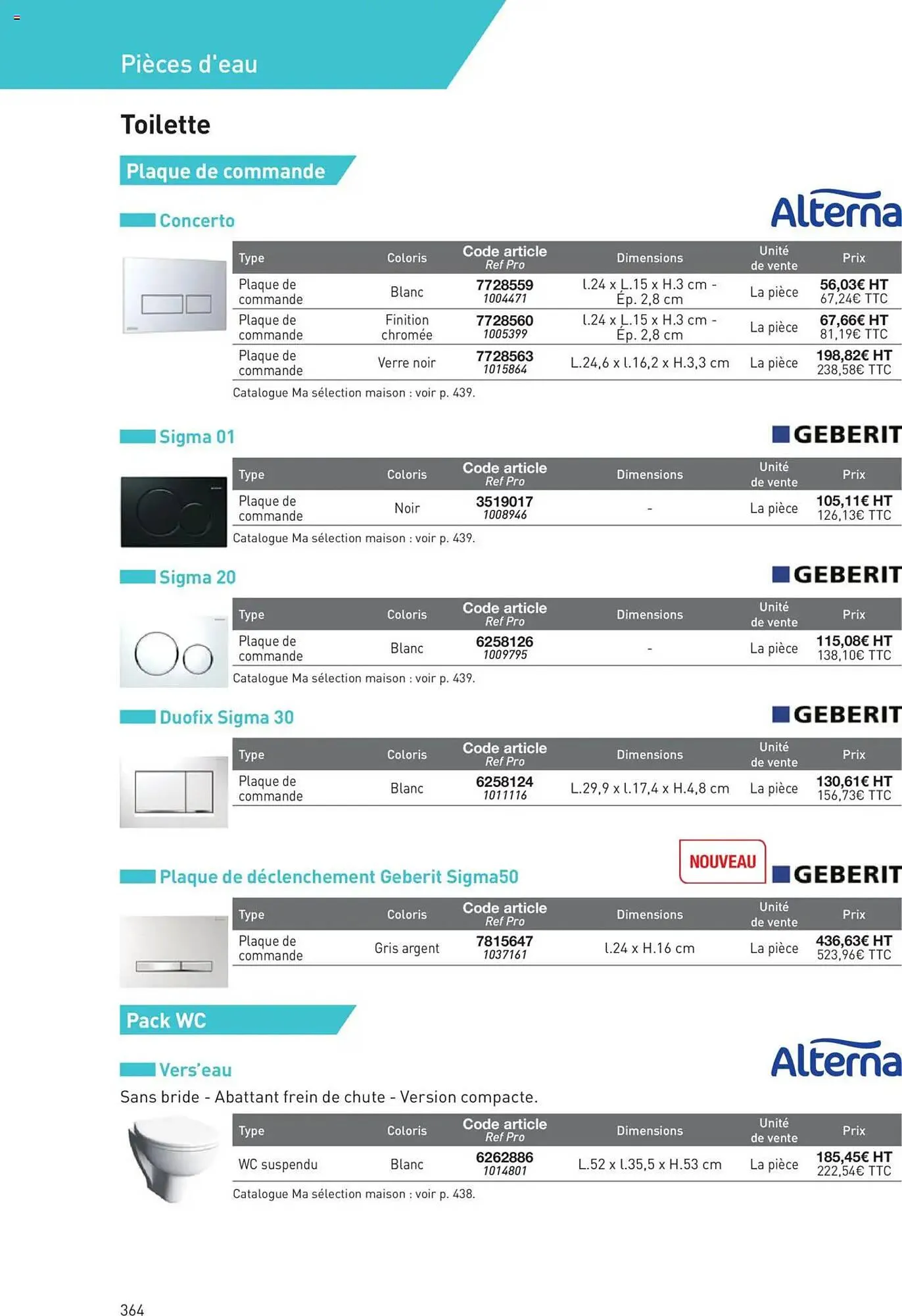 Catalogue Point P du 11 juillet au 31 décembre 2025 - Catalogue page 364