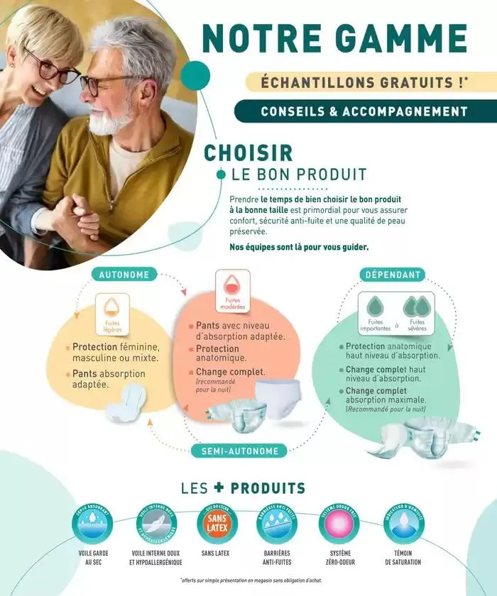 PRINTEMPS-ÉTÉ 2025 du 17 mars au 15 mai 2025 - Catalogue page 6