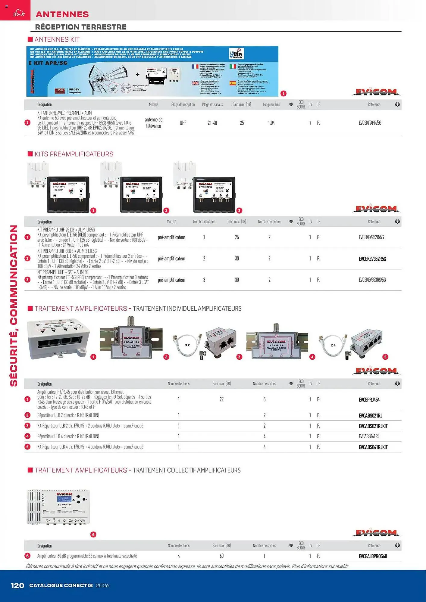 Catalogue Rexel du 10 avril au 31 décembre 2026 - Catalogue page 120
