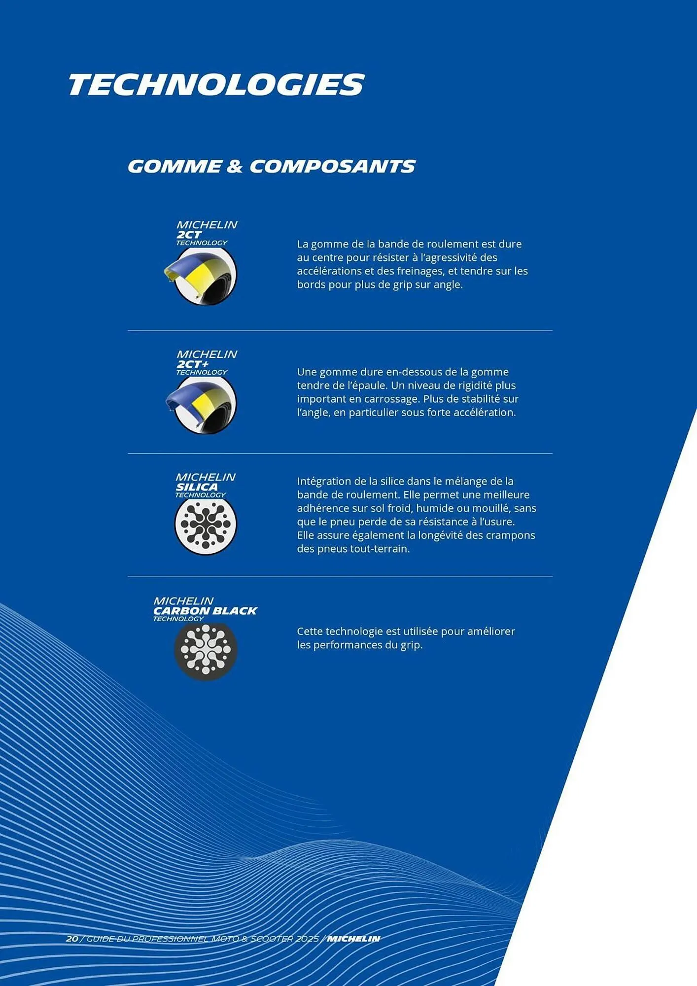 Catalogue Bihr du 3 juillet au 31 décembre 2025 - Catalogue page 20