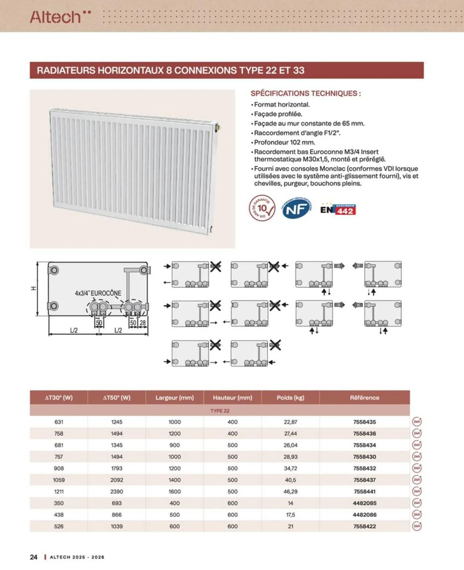 Catalogue Cedeo du 10 octobre au 30 juin 2026 - Catalogue page 24