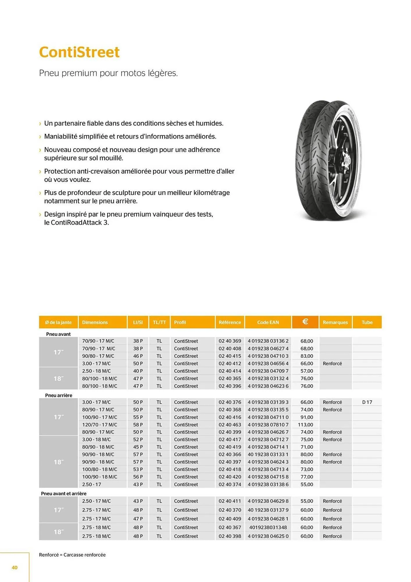 Catalogue Bihr du 8 juillet au 31 décembre 2025 - Catalogue page 40