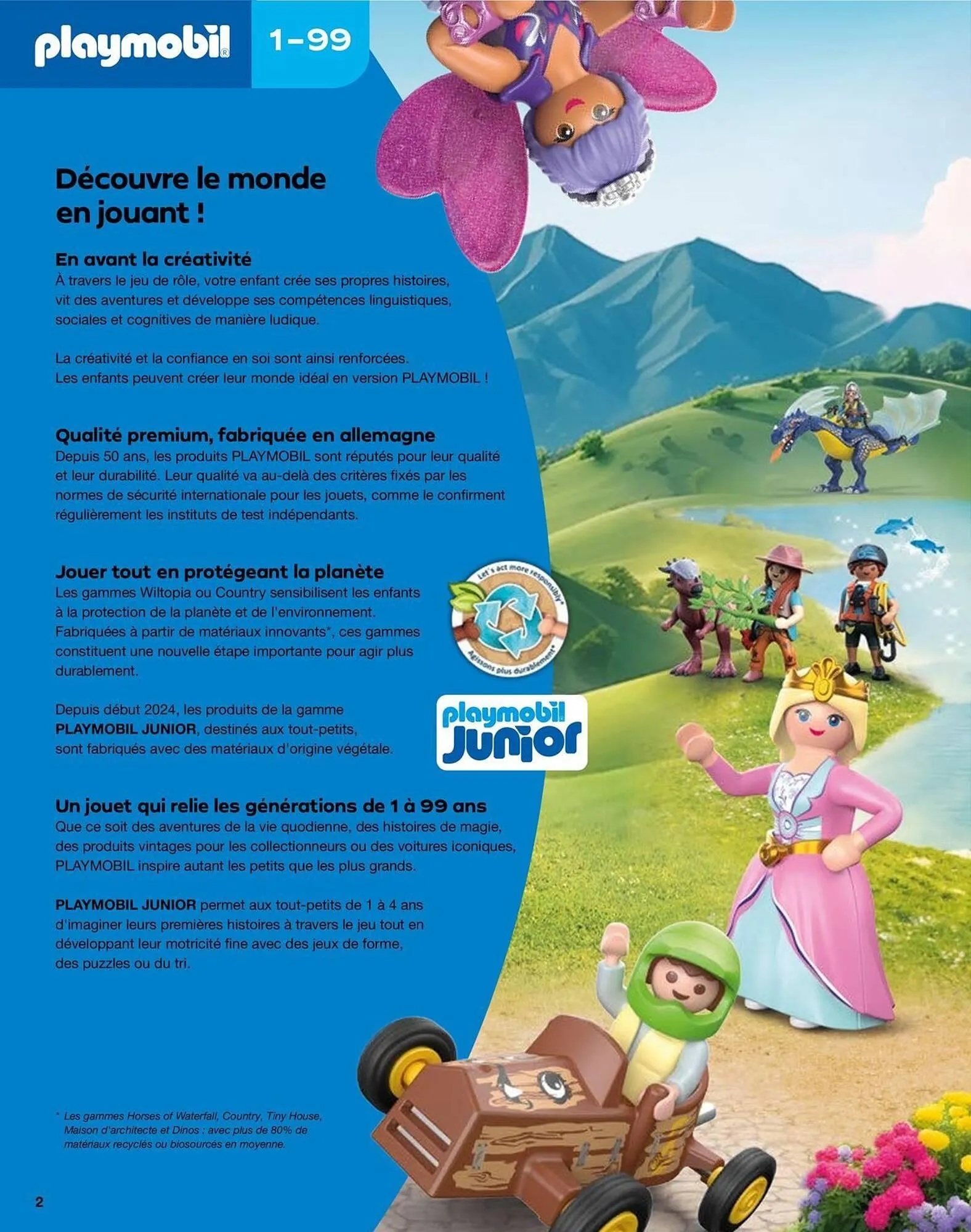 Playmobil Catalogue du 9 janvier au 30 juin 2025 - Catalogue page 1