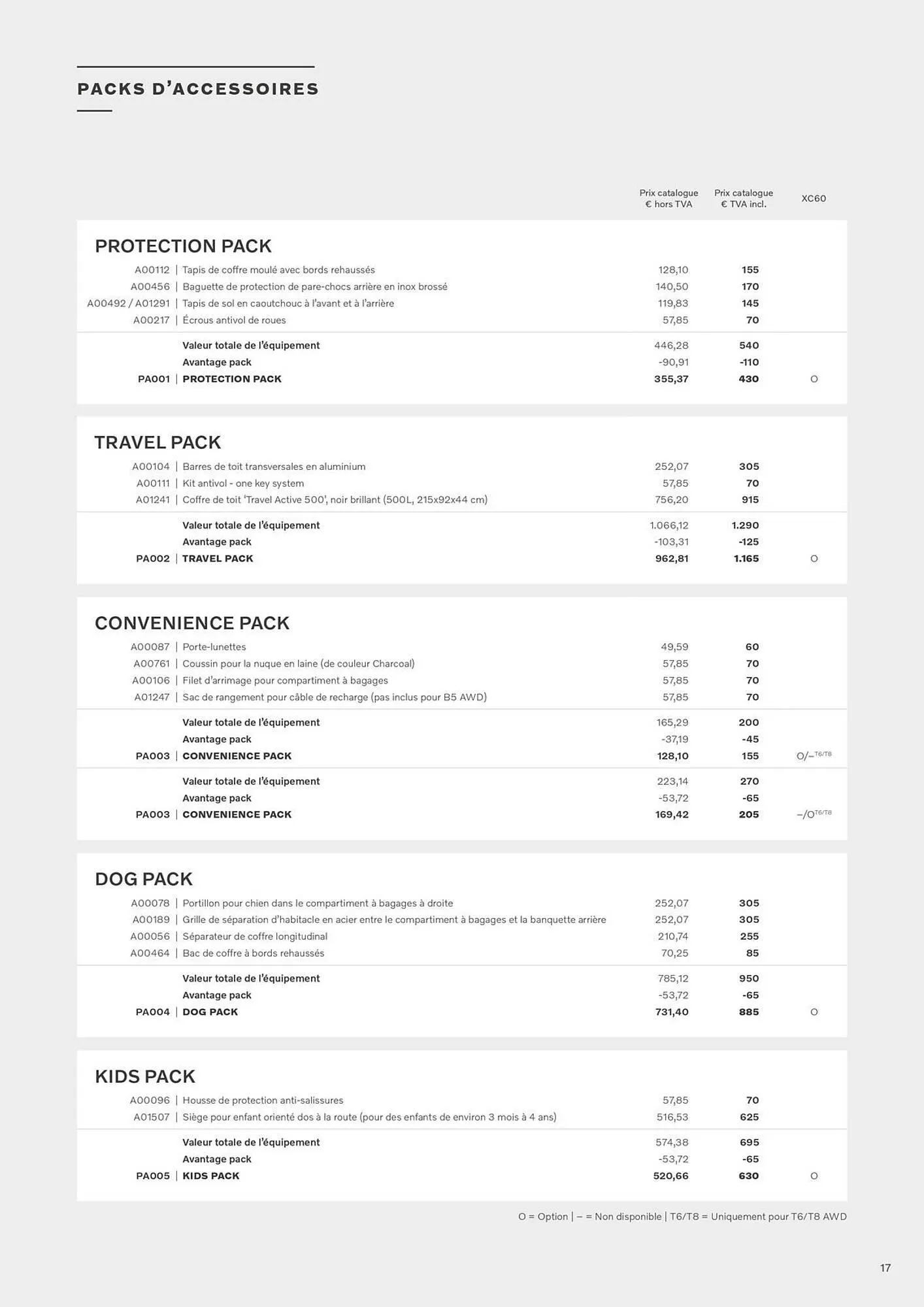 Catalogue VOLVO du 7 janvier au 31 décembre 2025 - Catalogue page 17