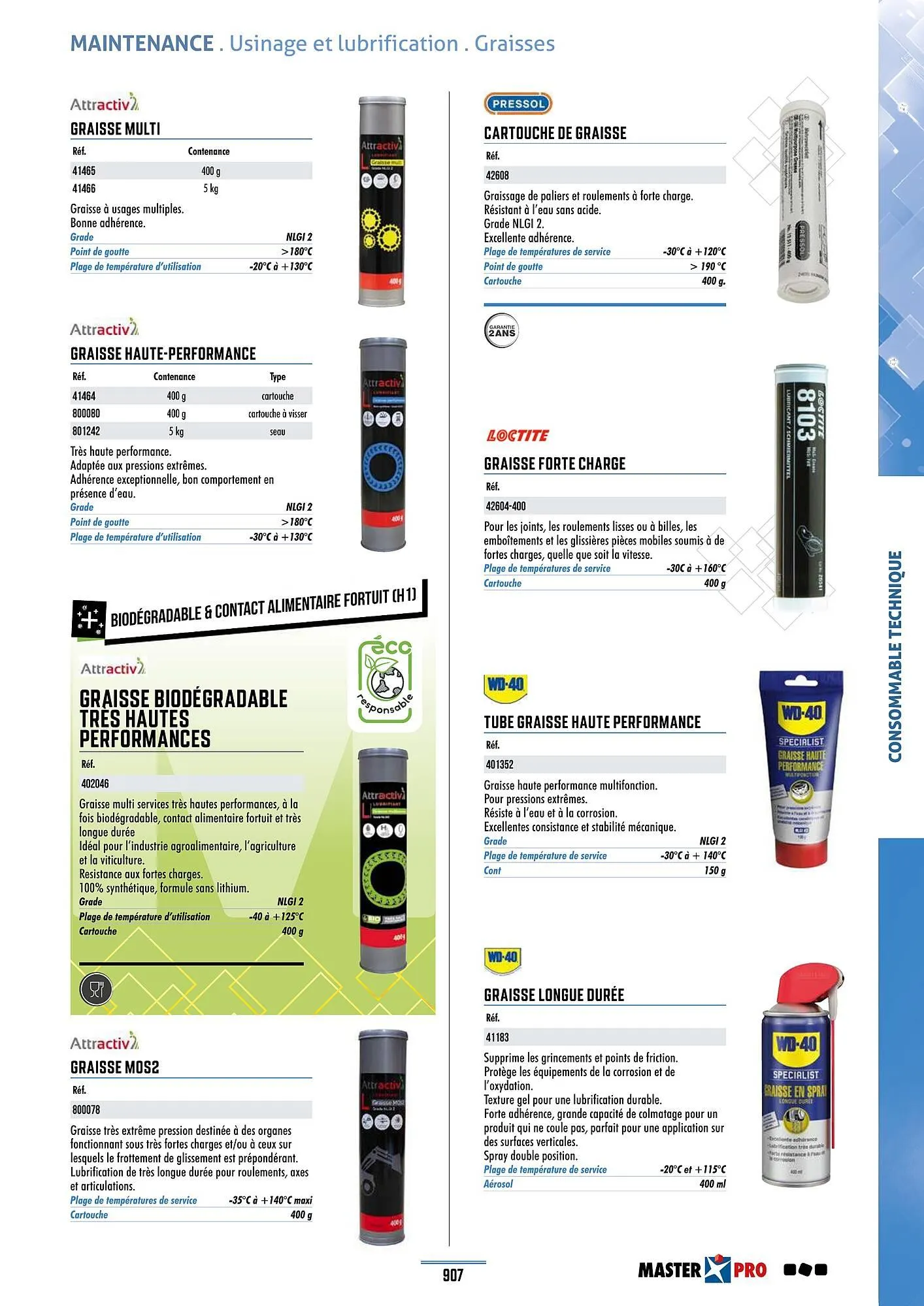 Catalogue Master Pro du 28 janvier au 30 décembre 2028 - Catalogue page 911
