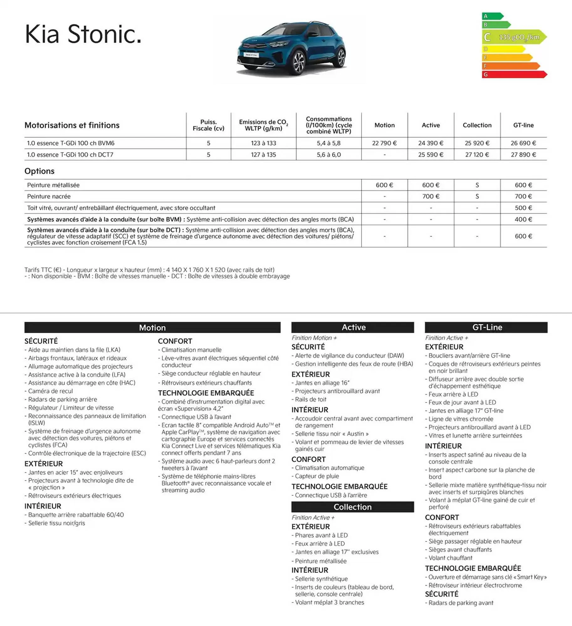 Catalogue KIA du 3 janvier au 25 décembre 2025 - Catalogue page 5