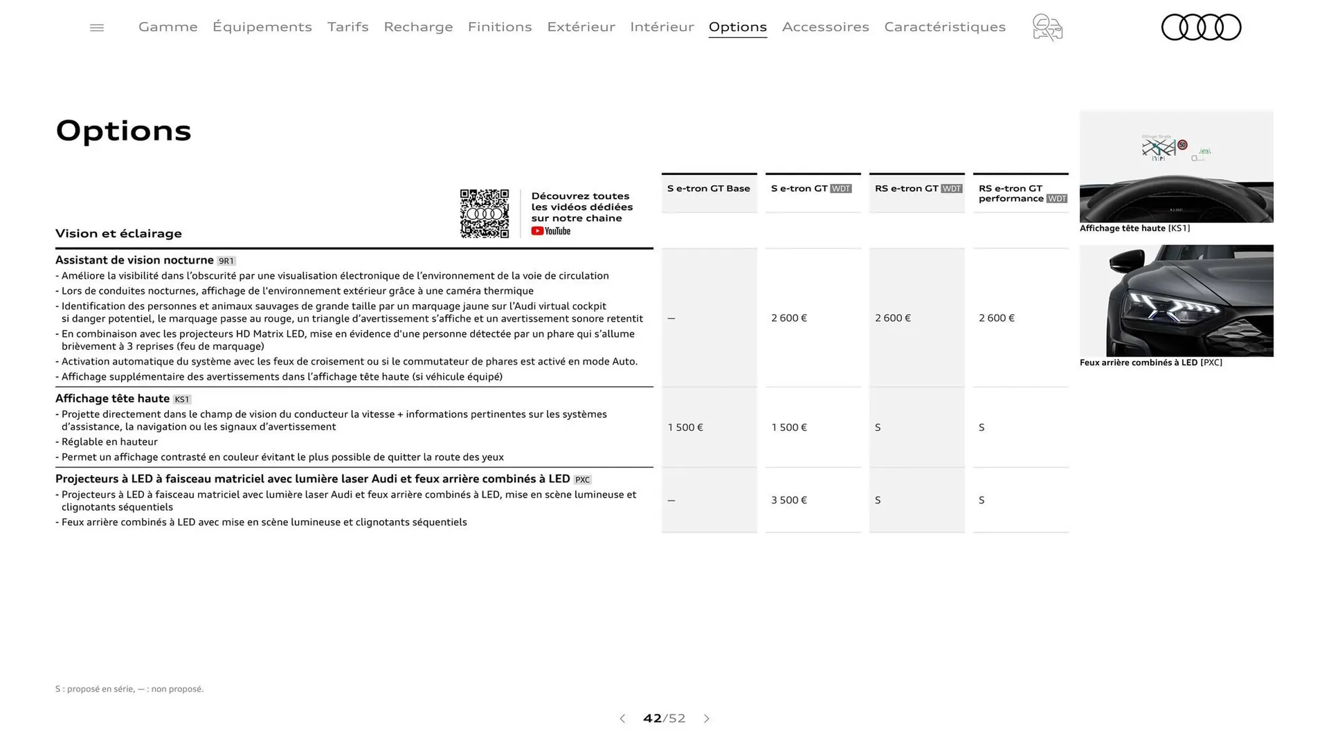Catalogue Audi du 7 janvier au 31 janvier 2026 - Catalogue page 42