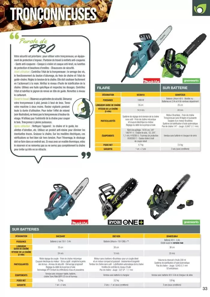Point Vert Guide Motoculture 2025 du 17 janvier au 31 octobre 2025 - Catalogue page 33