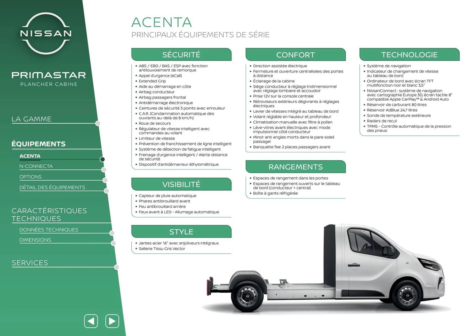 Catalogue Nissan du 12 mars au 12 mars 2026 - Catalogue page 21