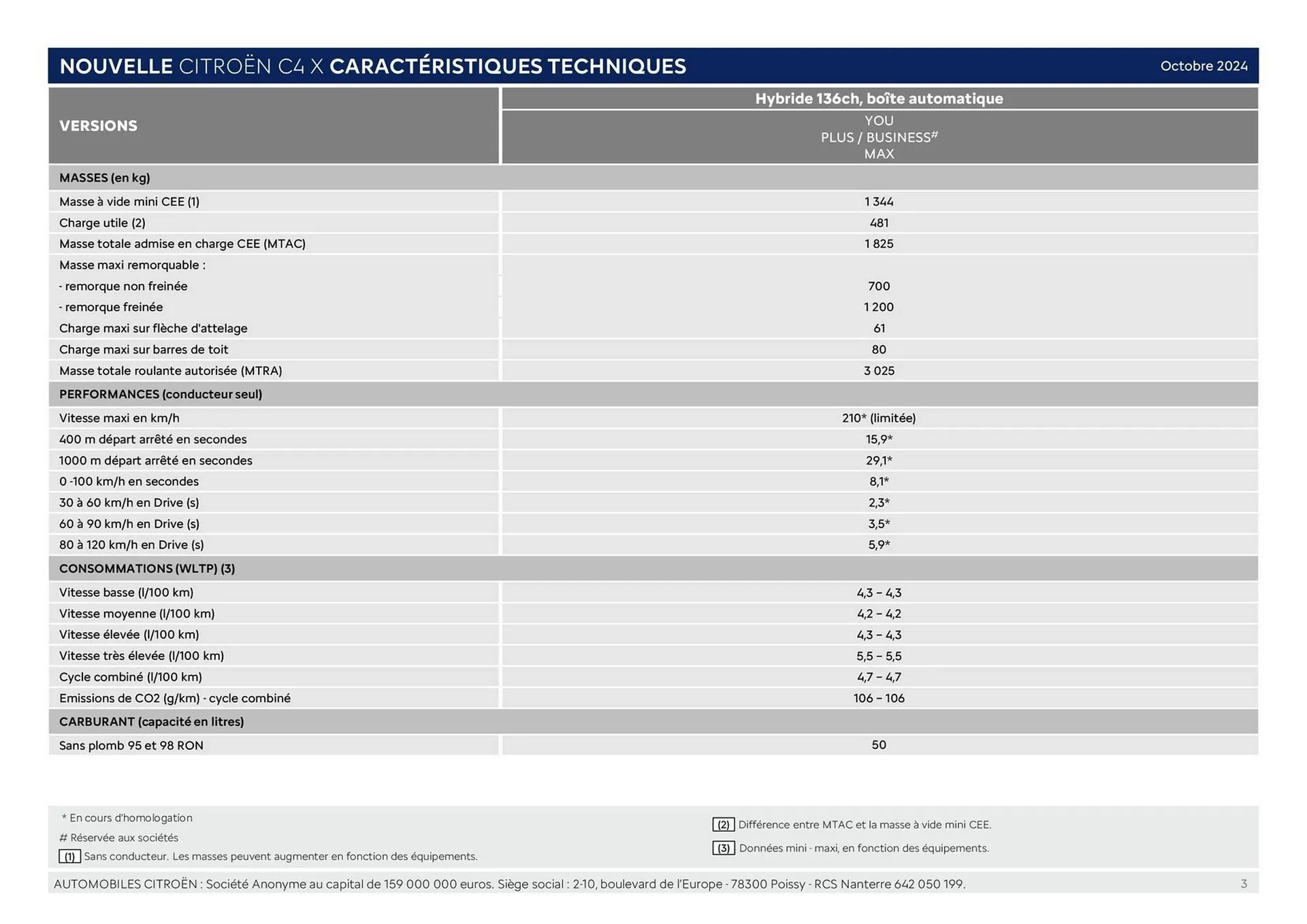 Catalogue Citroën du 24 décembre au 24 décembre 2025 - Catalogue page 3