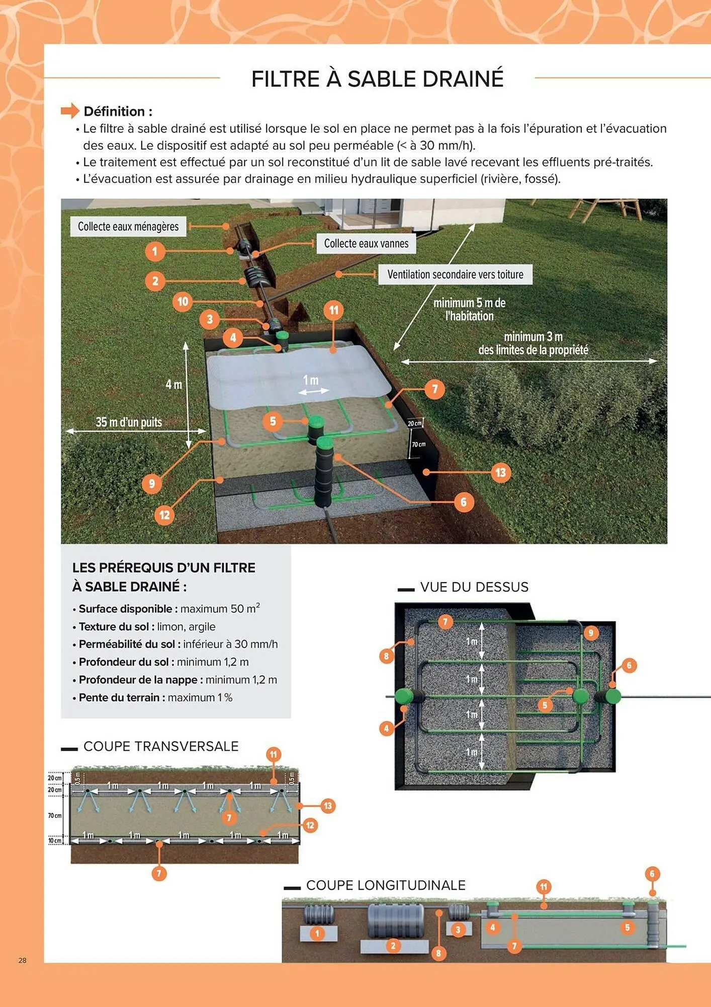 Catalogue Prolians du 4 mars au 31 décembre 2025 - Catalogue page 28