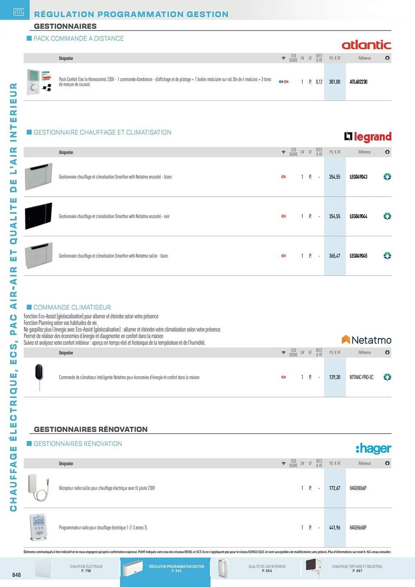 Catalogue Rexel du 31 octobre au 31 décembre 2025 - Catalogue page 54