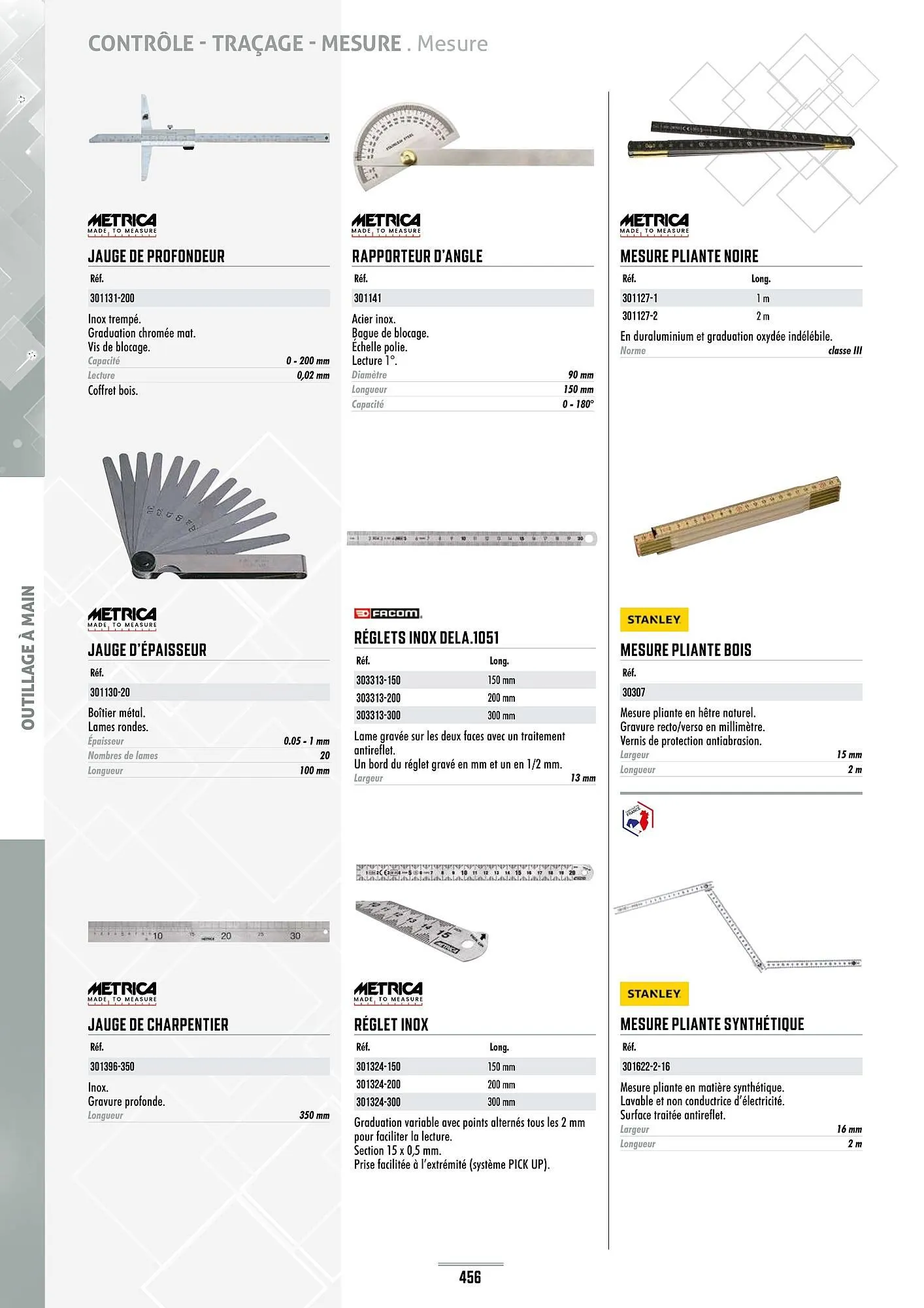 Catalogue Master Pro du 28 janvier au 30 décembre 2028 - Catalogue page 460